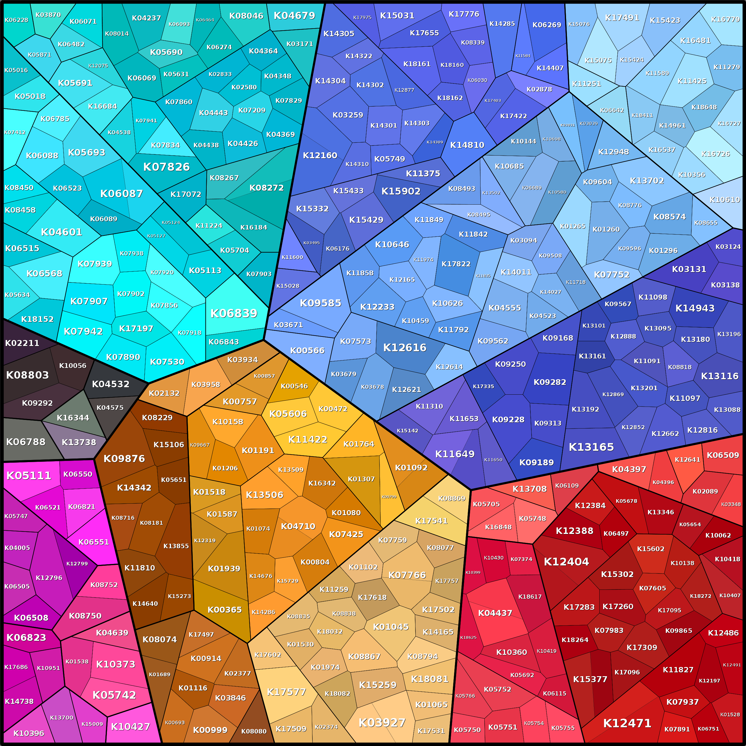 Treemap Press Ctrl-F5