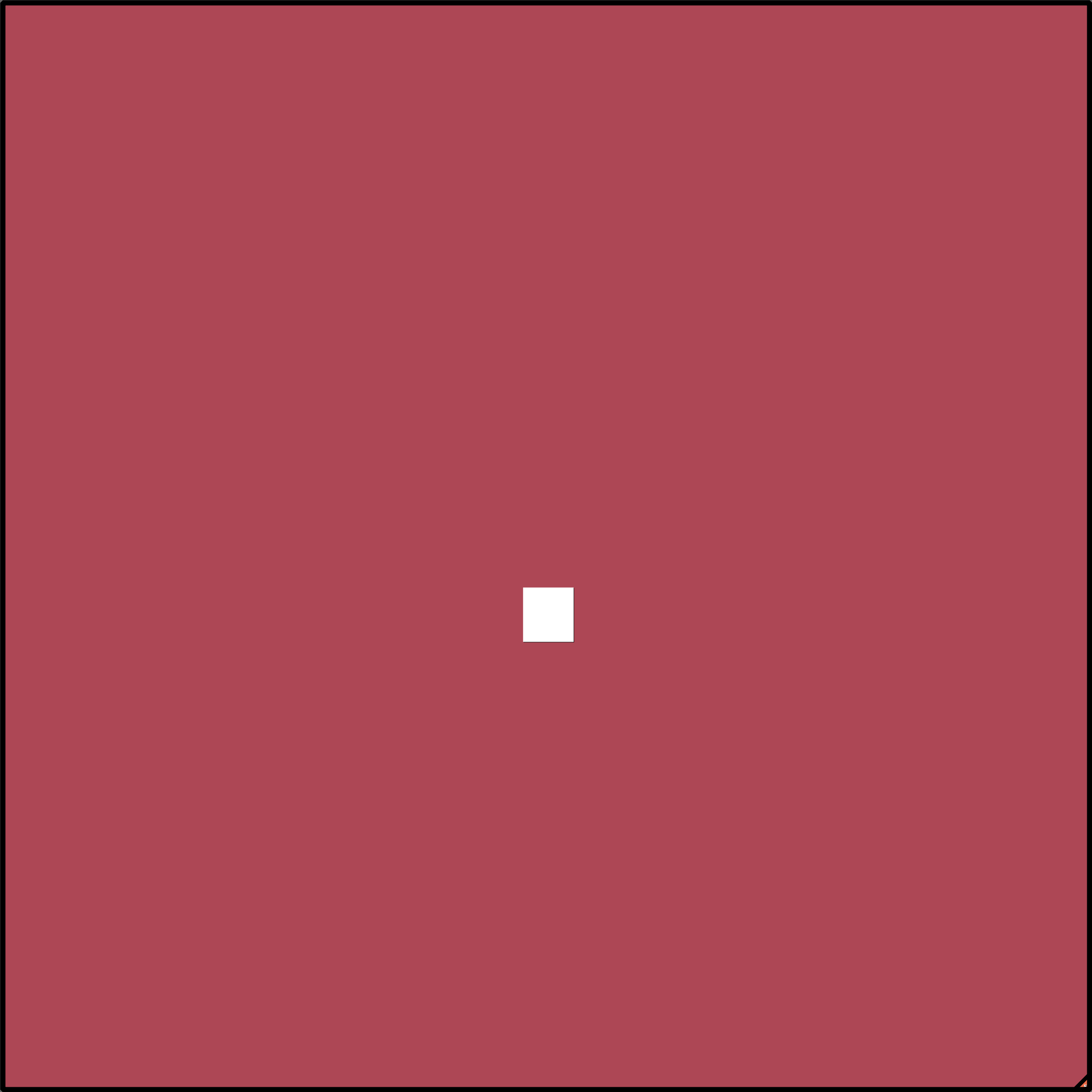 Treemap Press Ctrl-F5