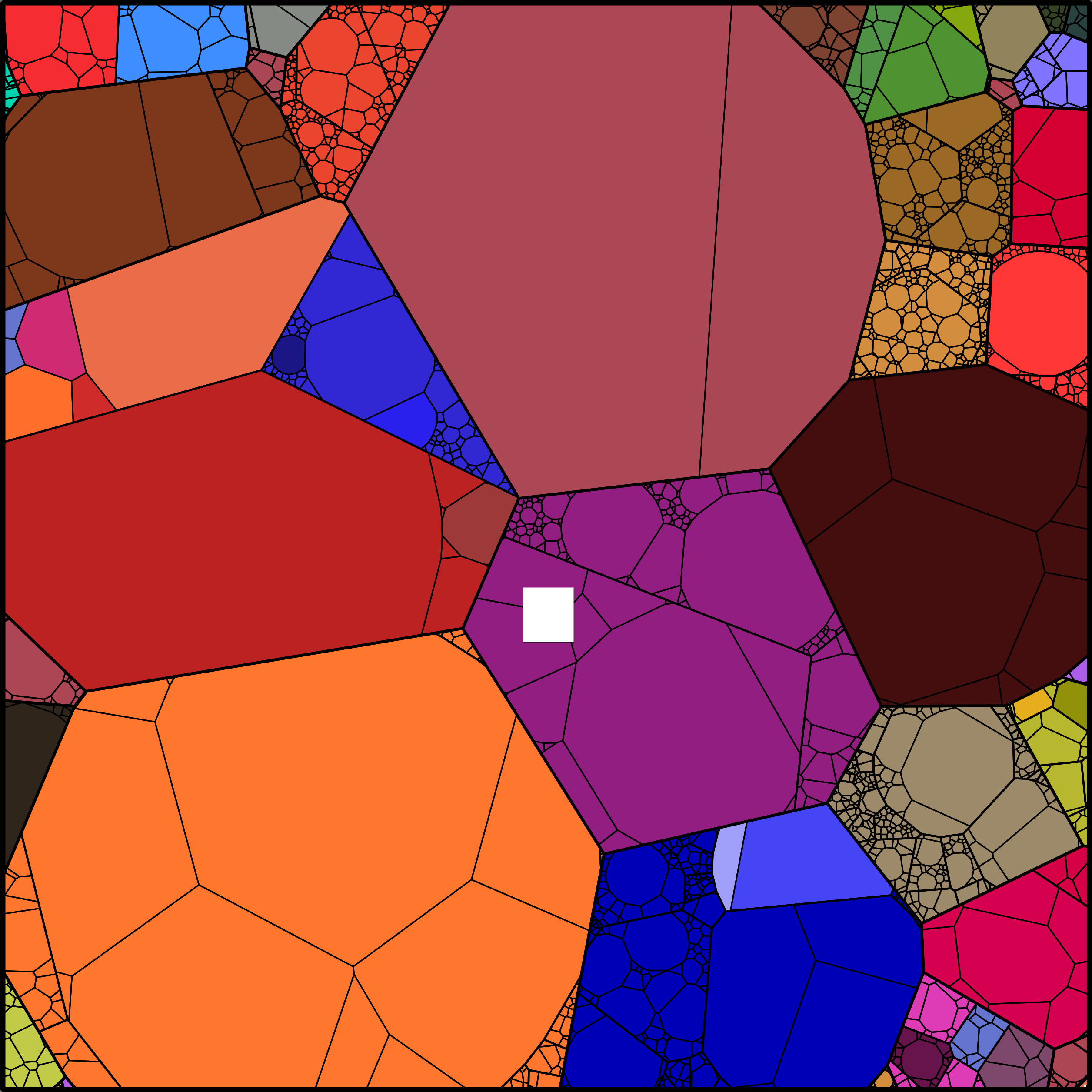 Treemap Press Ctrl-F5