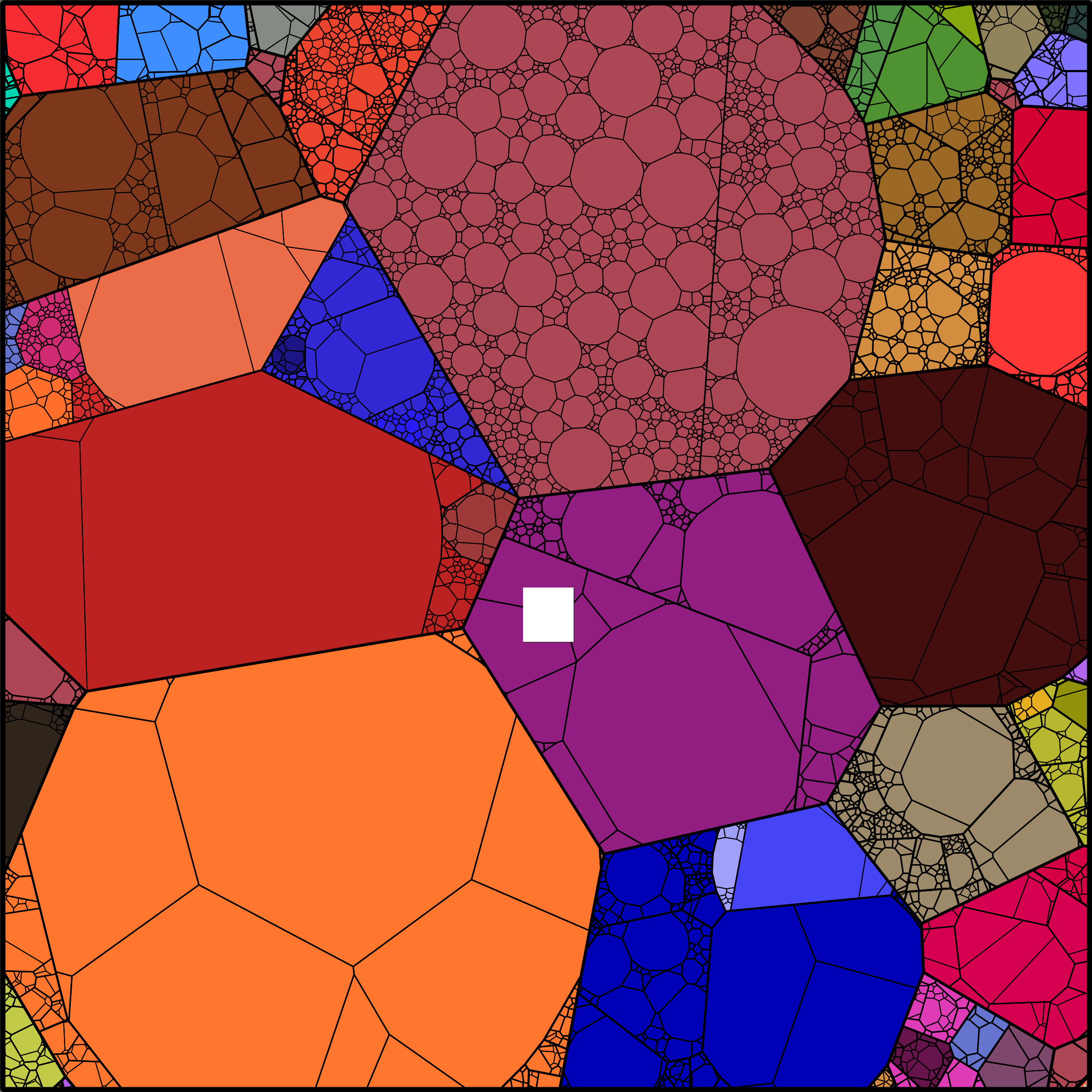 Treemap Press Ctrl-F5