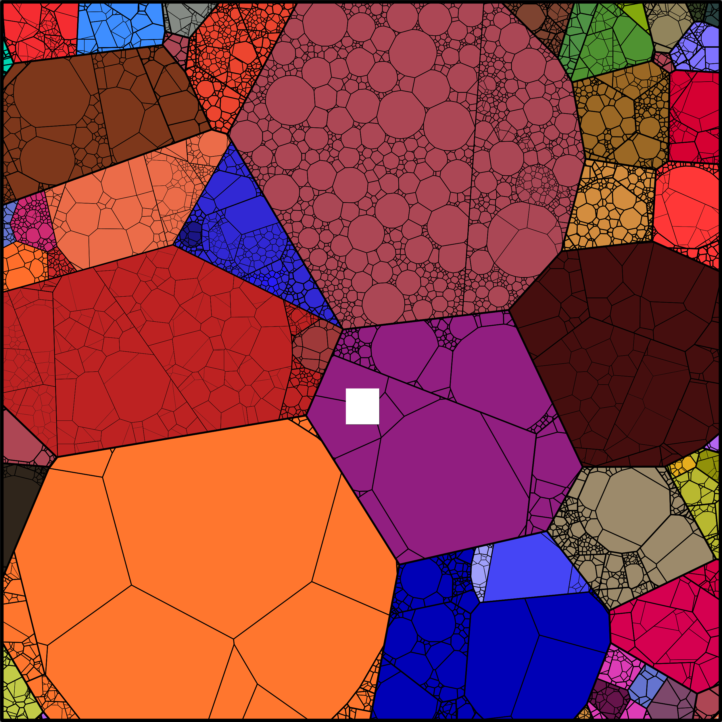 Treemap Press Ctrl-F5