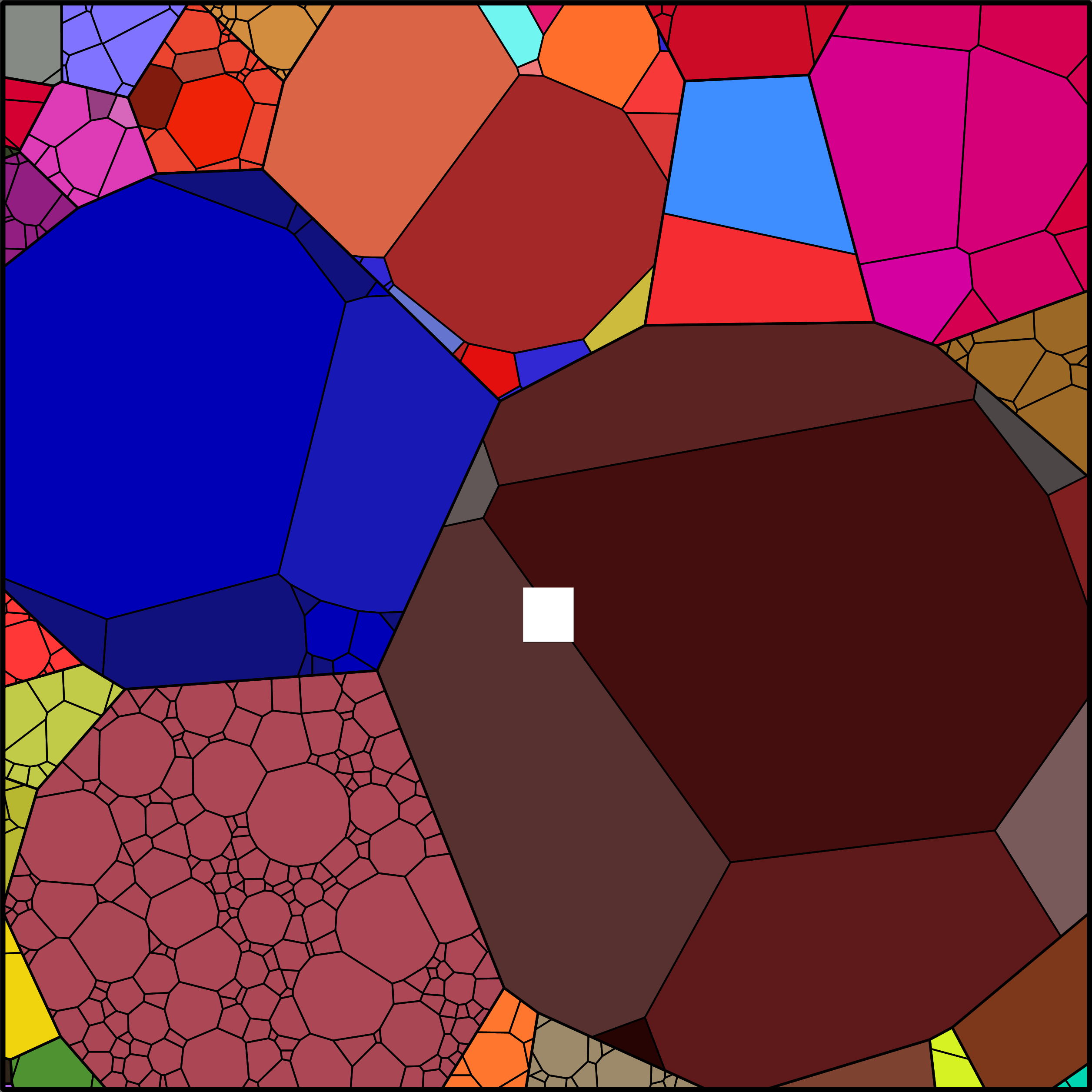 Treemap Press Ctrl-F5