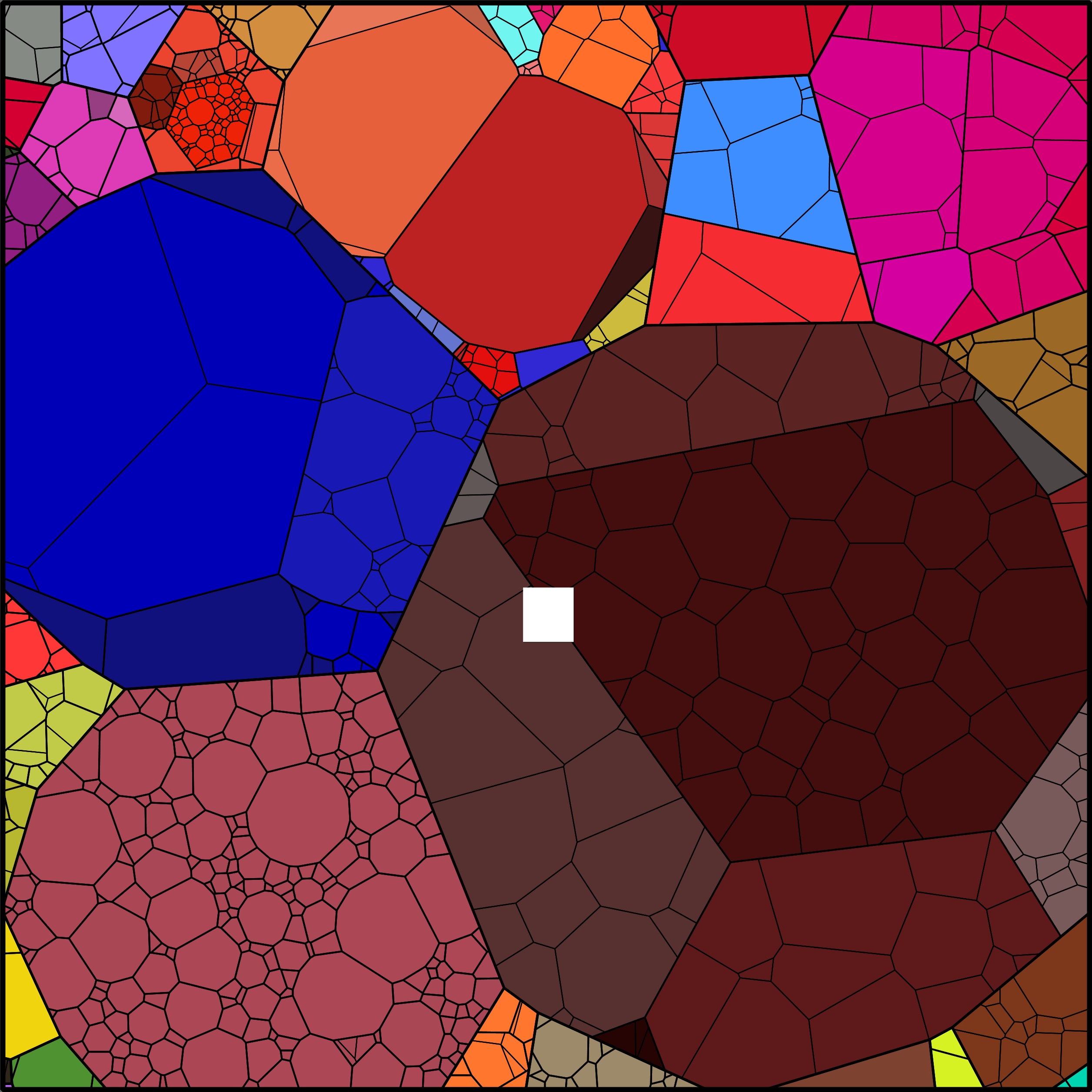 Treemap Press Ctrl-F5