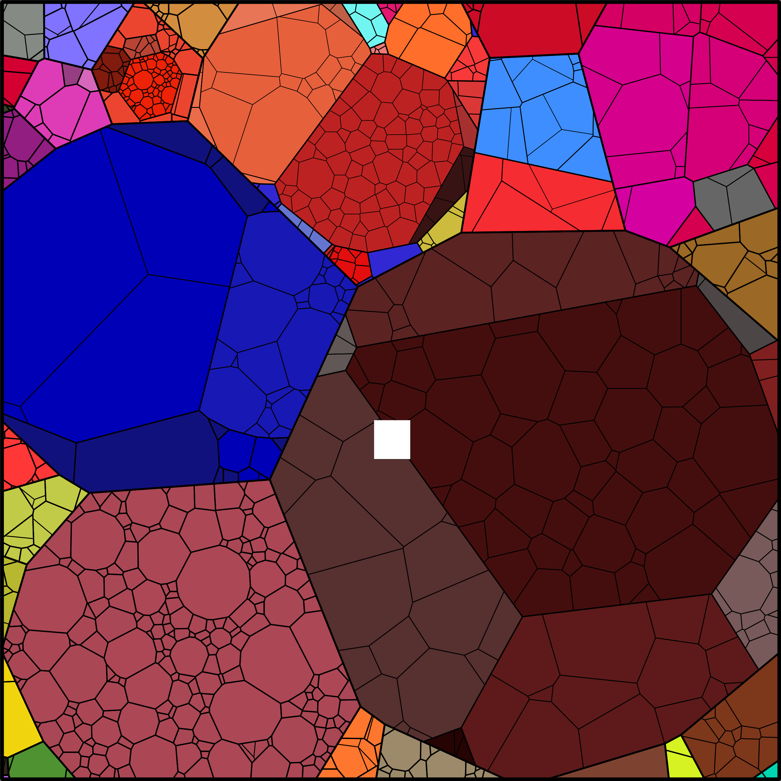 Treemap Press Ctrl-F5