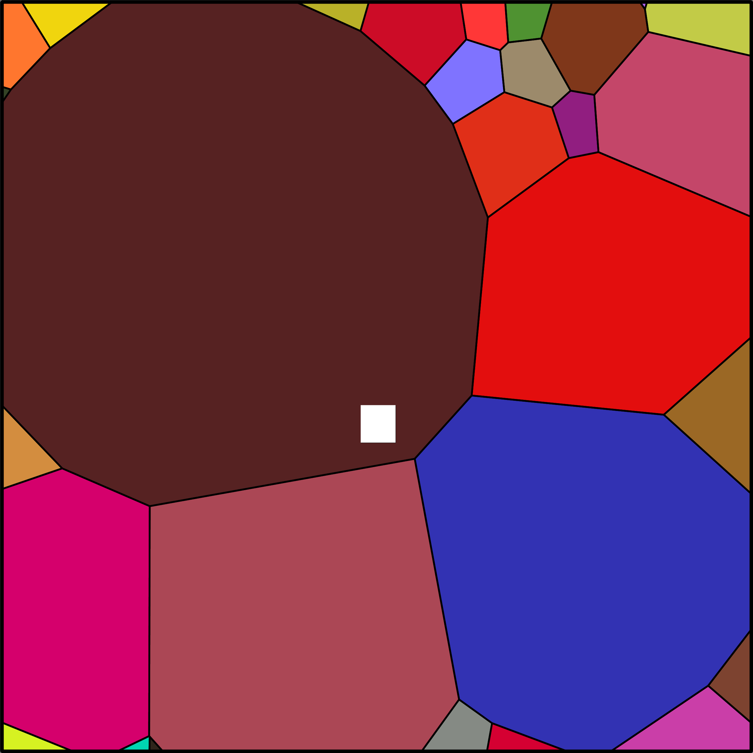 Treemap Press Ctrl-F5