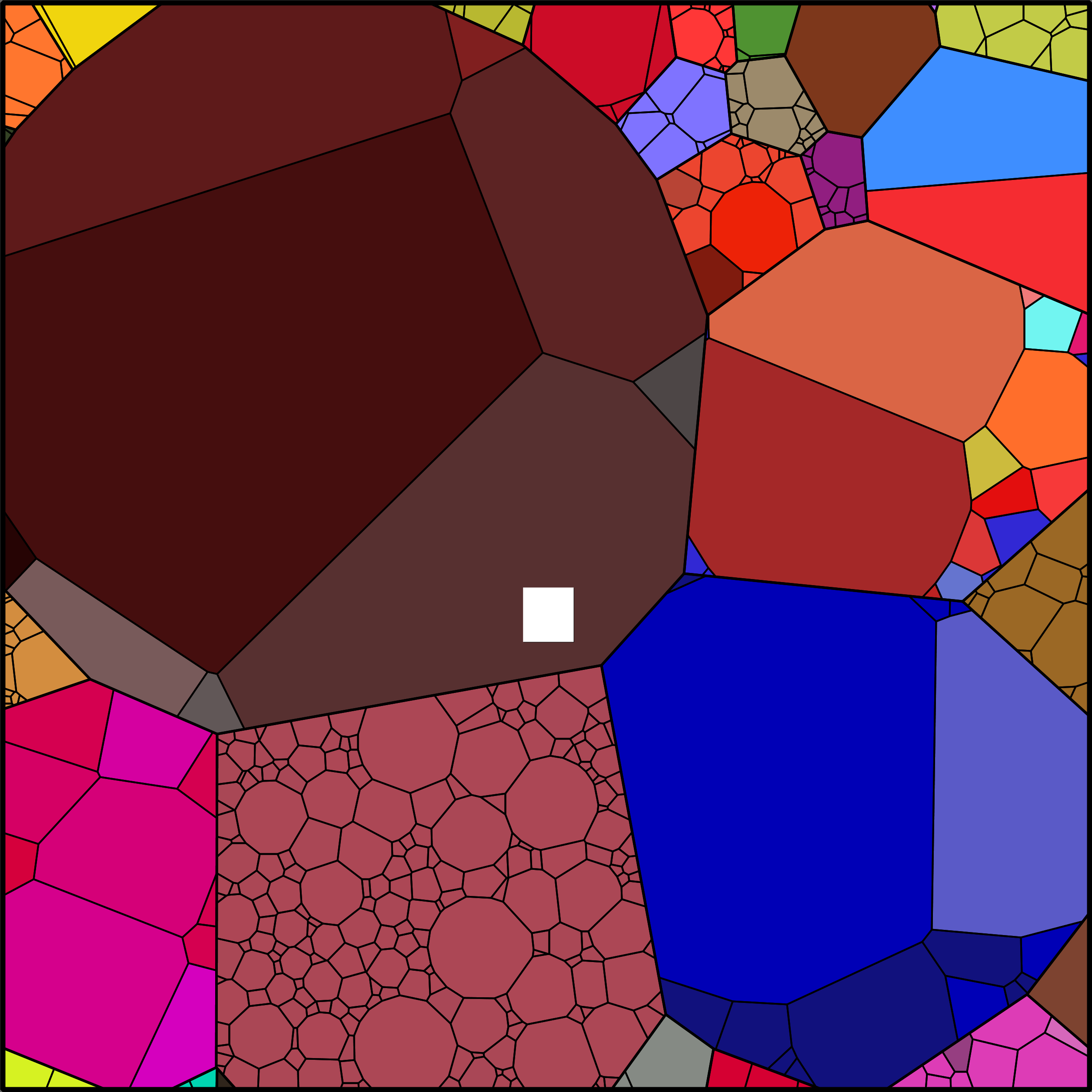 Treemap Press Ctrl-F5