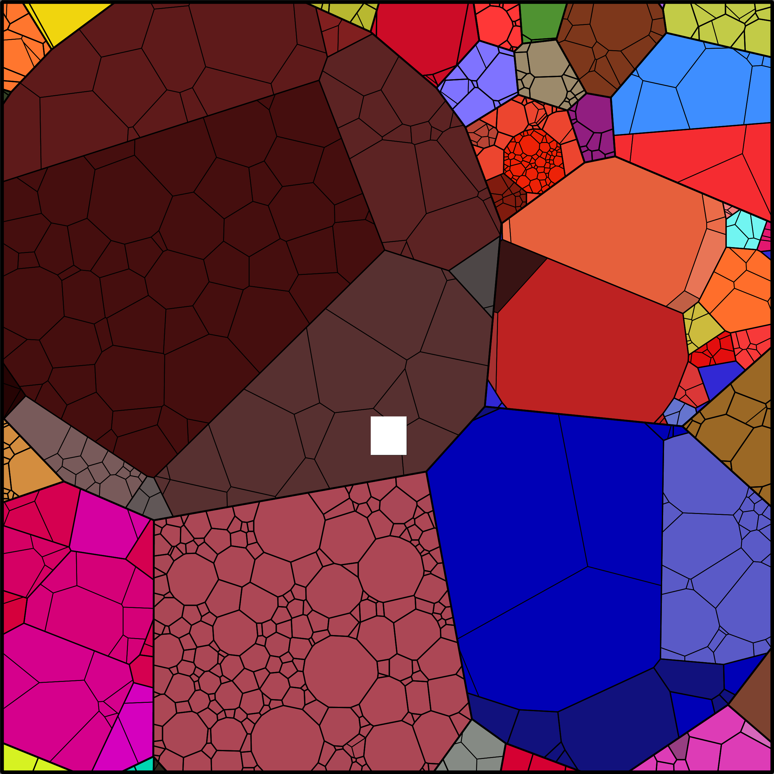 Treemap Press Ctrl-F5