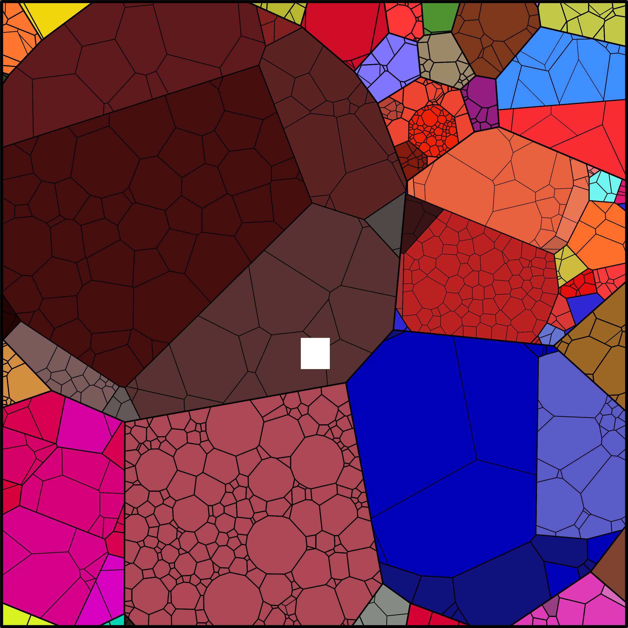 Treemap Press Ctrl-F5