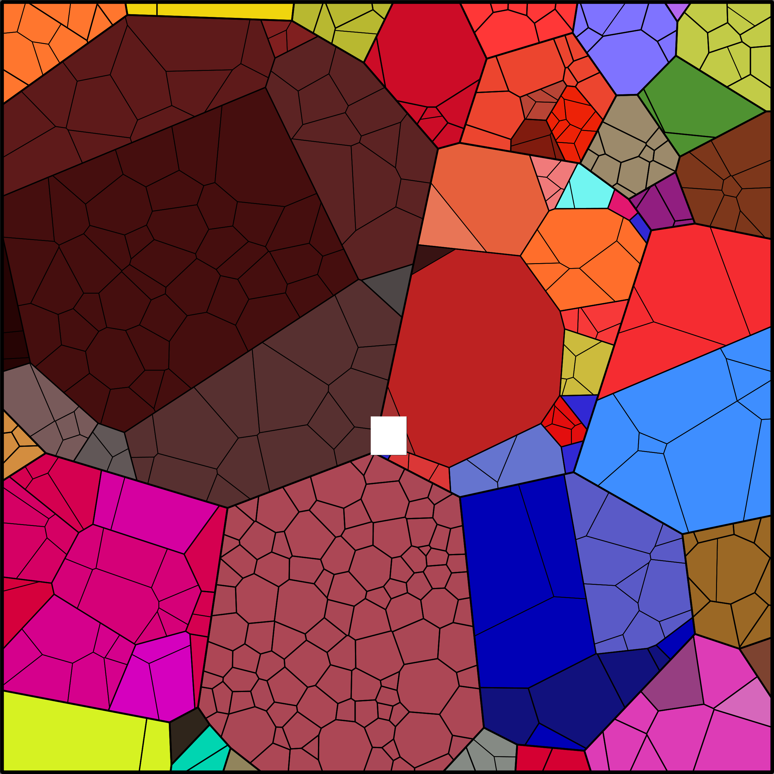 Treemap Press Ctrl-F5