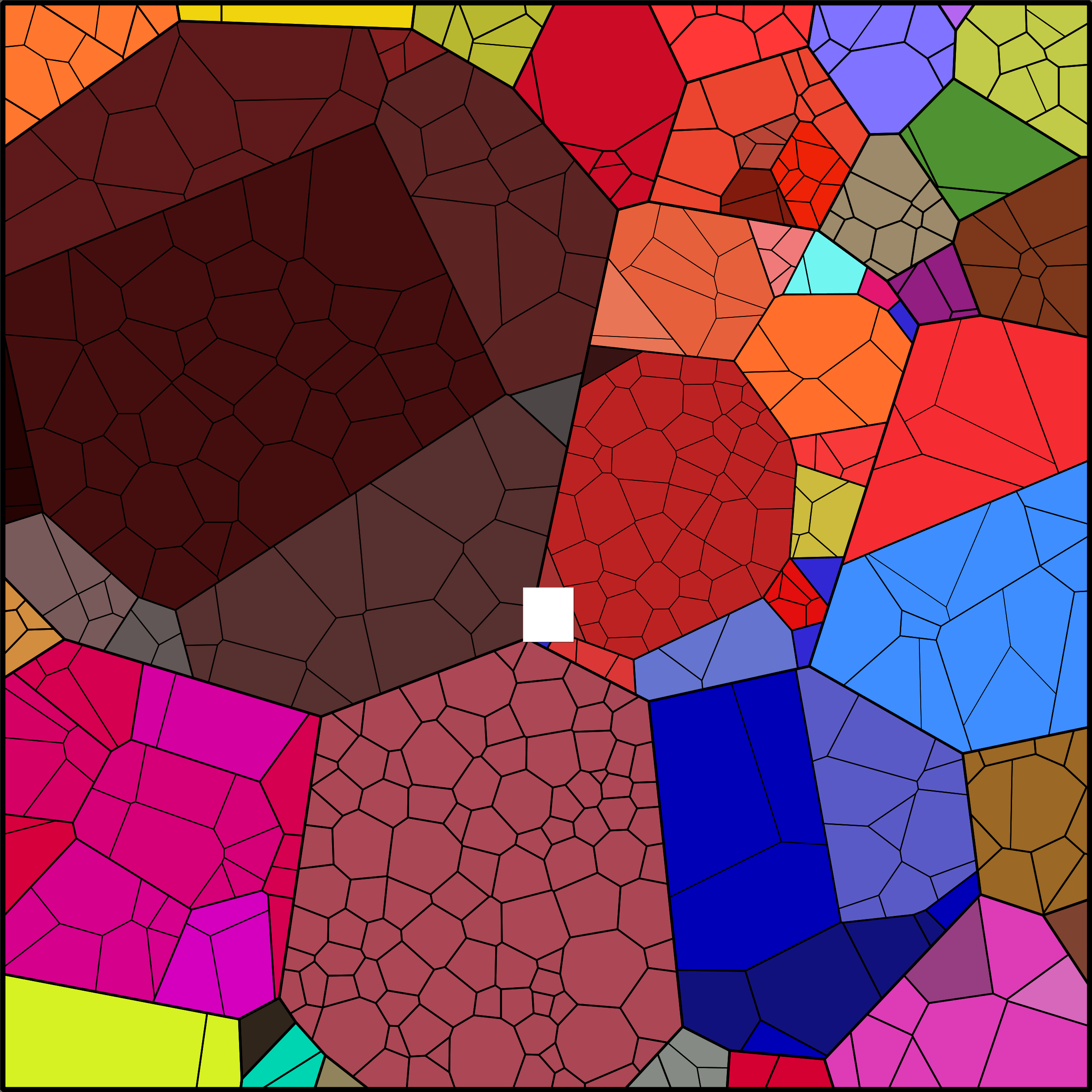 Treemap Press Ctrl-F5