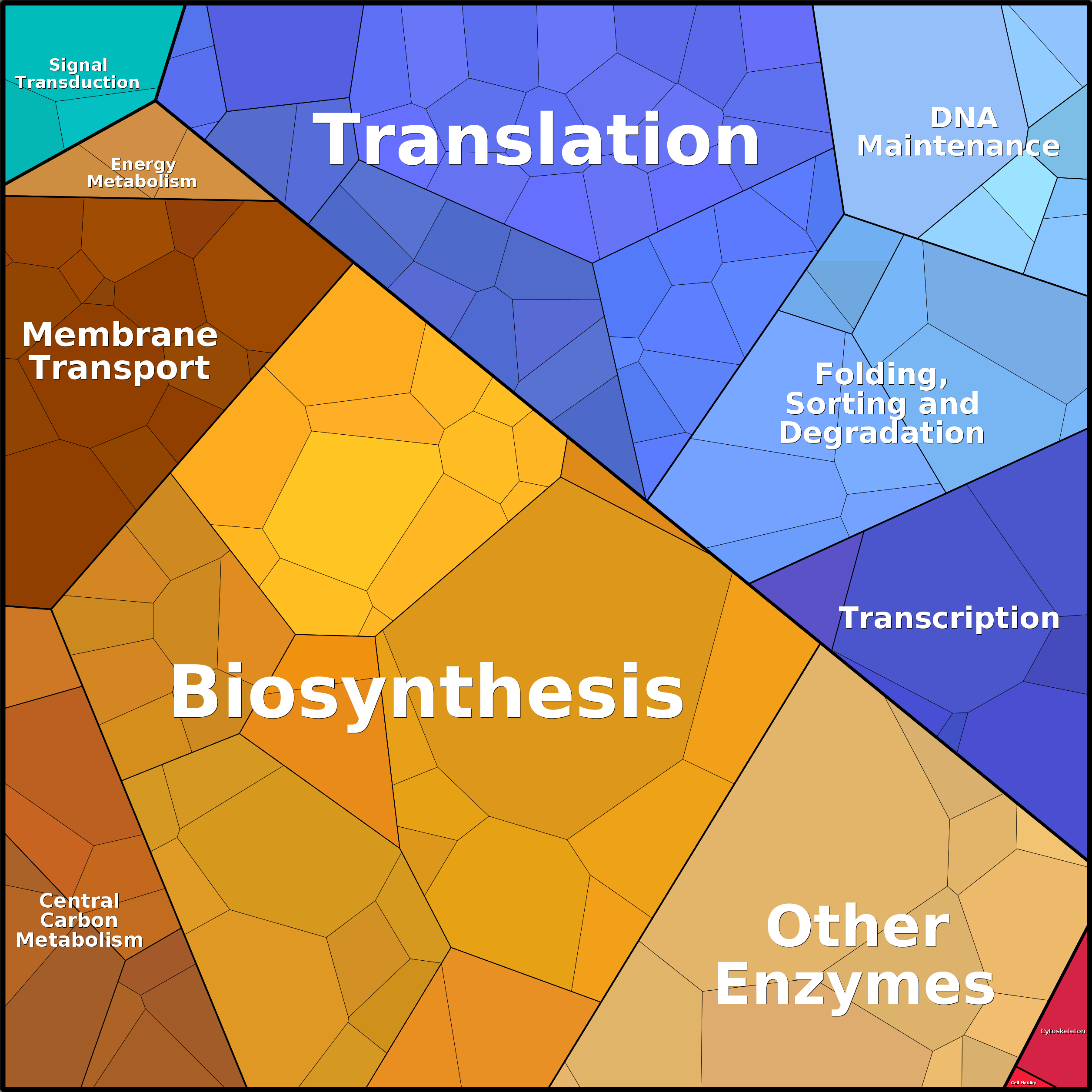 Treemap Press Ctrl-F5