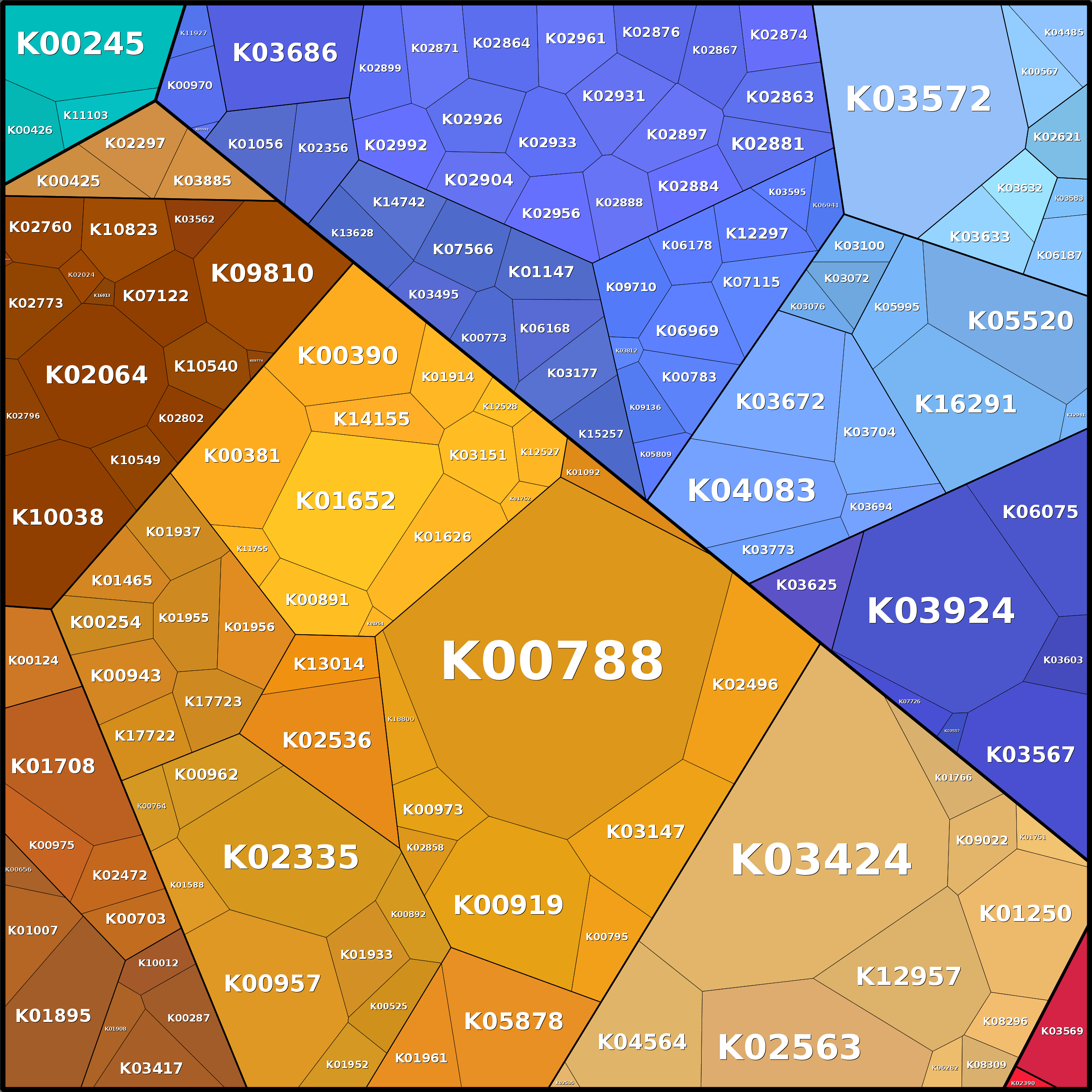 Treemap Press Ctrl-F5