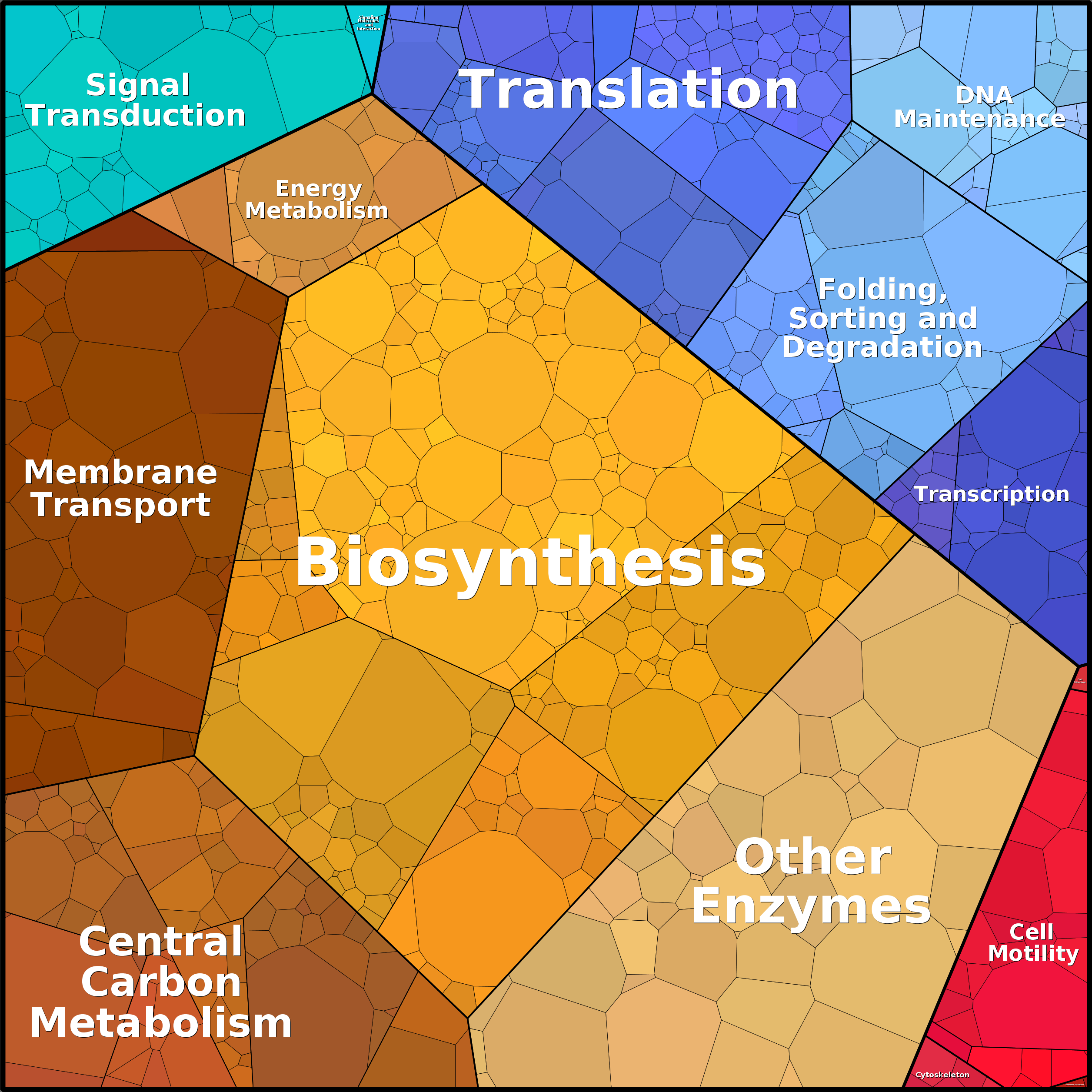Treemap Press Ctrl-F5