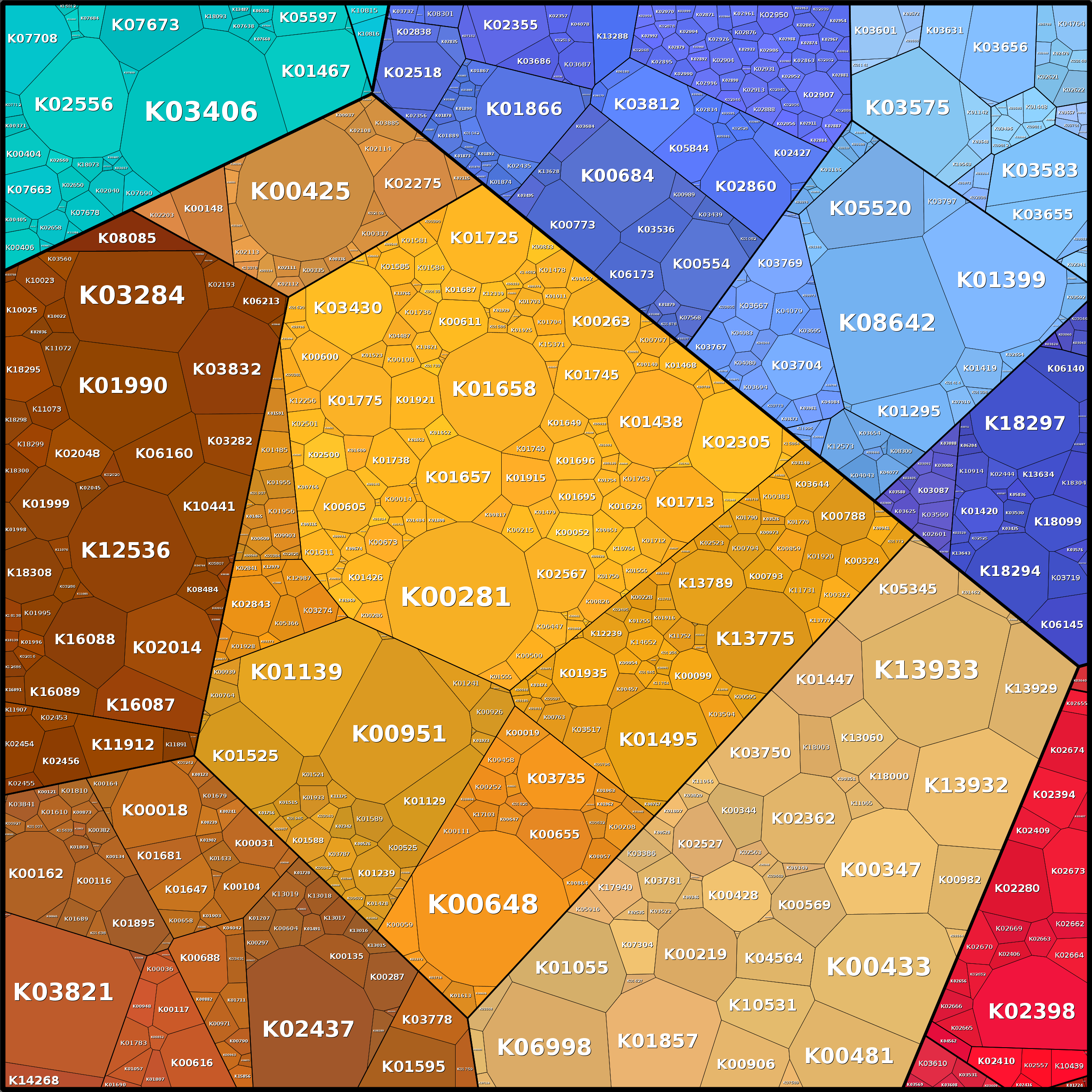 Treemap Press Ctrl-F5