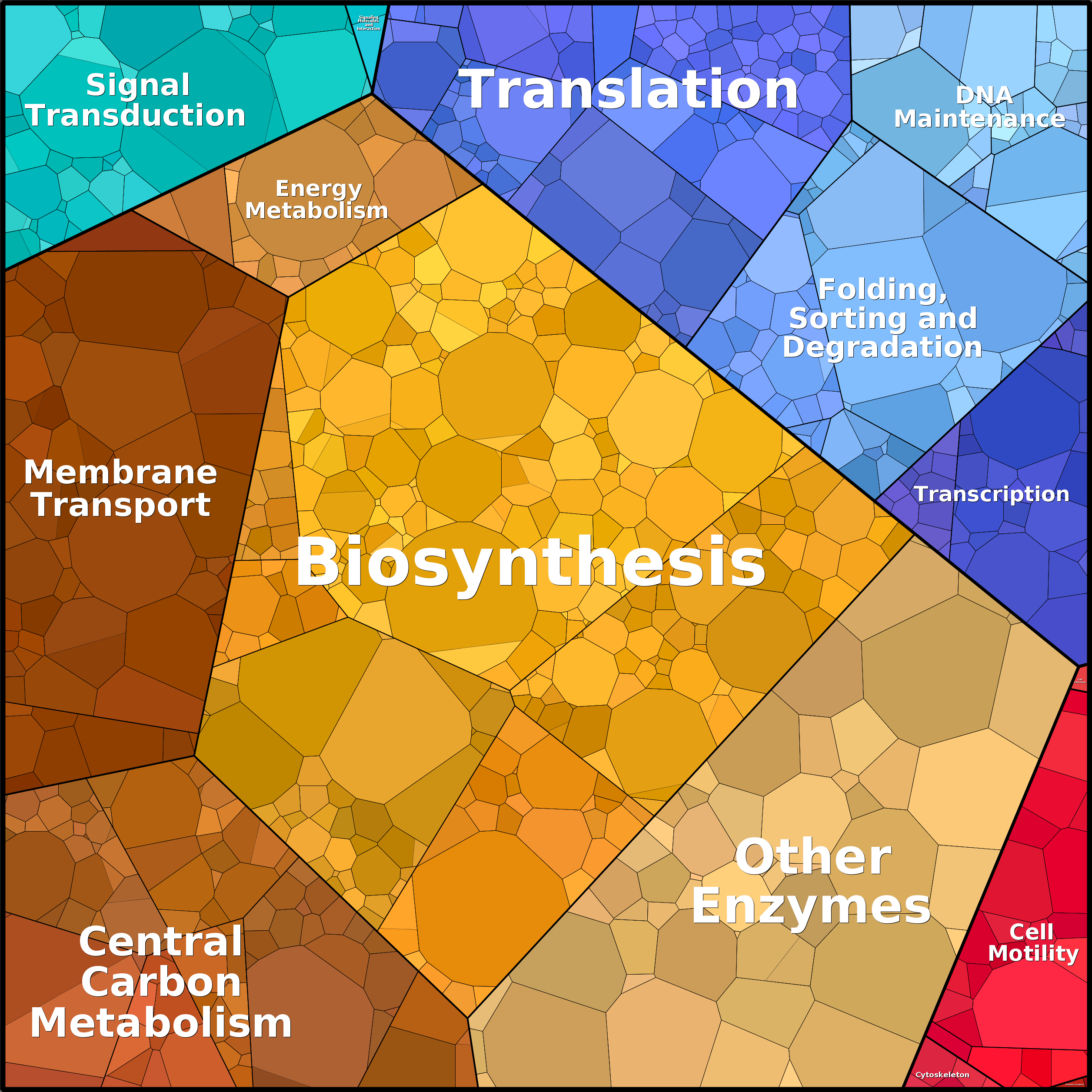 Treemap Press Ctrl-F5
