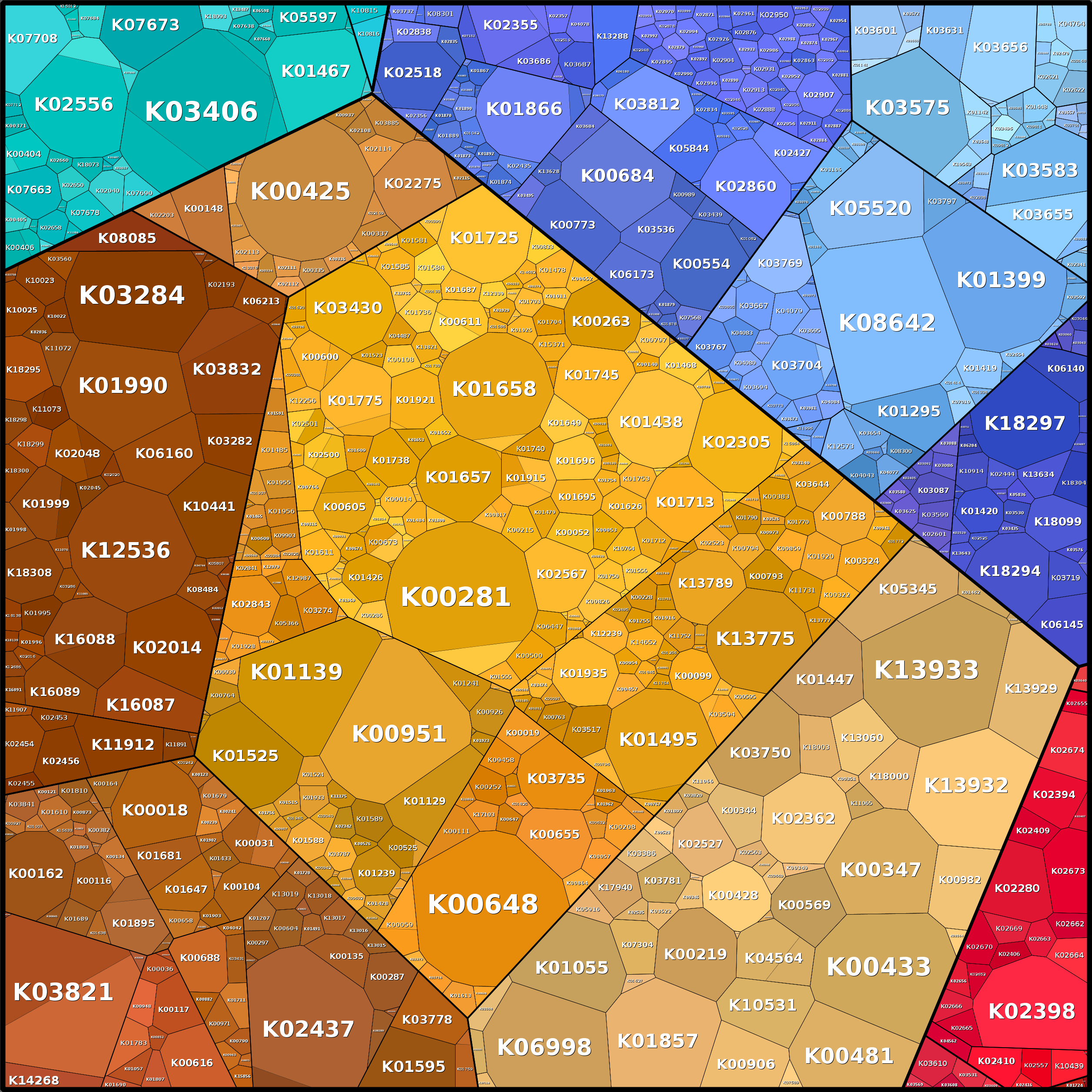 Treemap Press Ctrl-F5