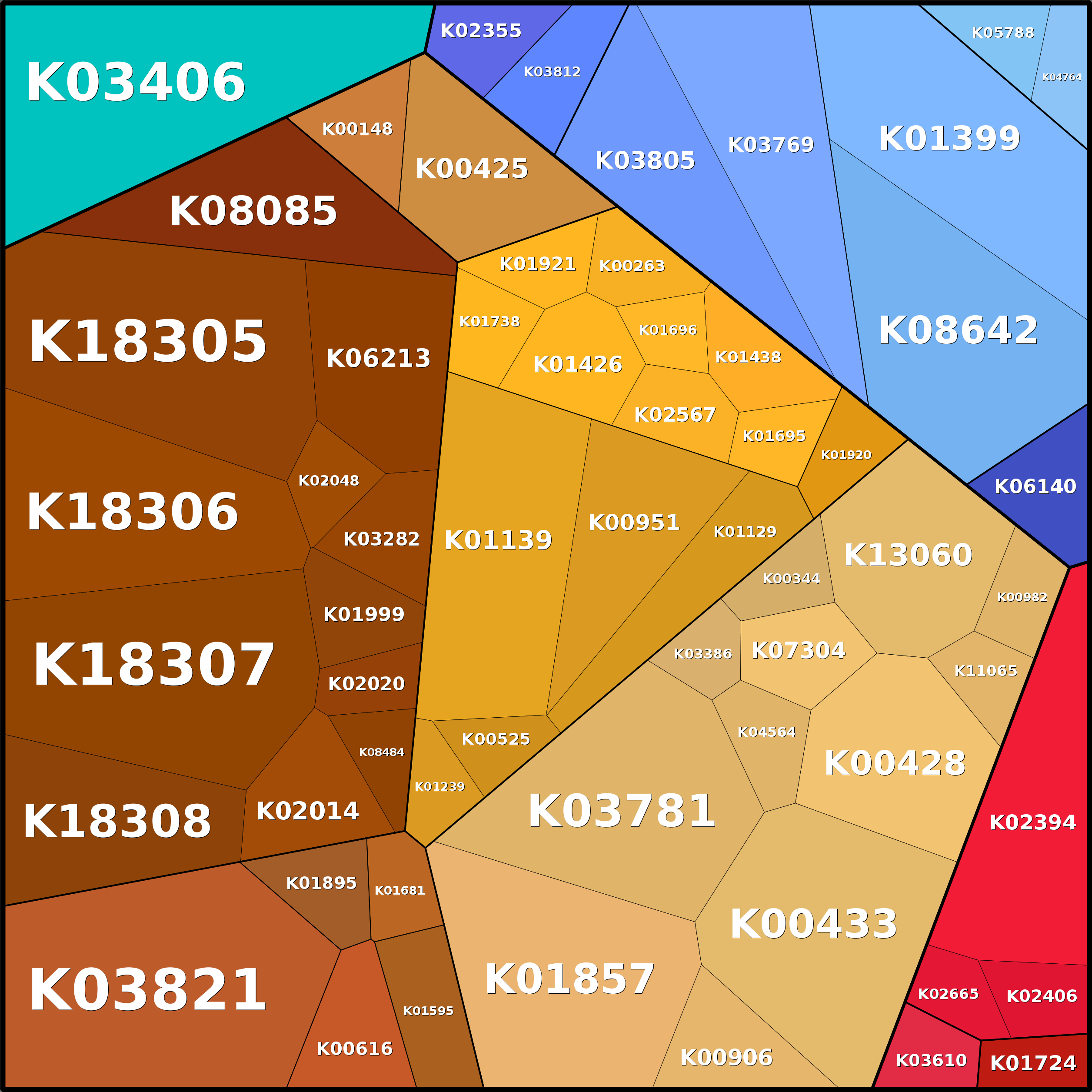 Treemap Press Ctrl-F5
