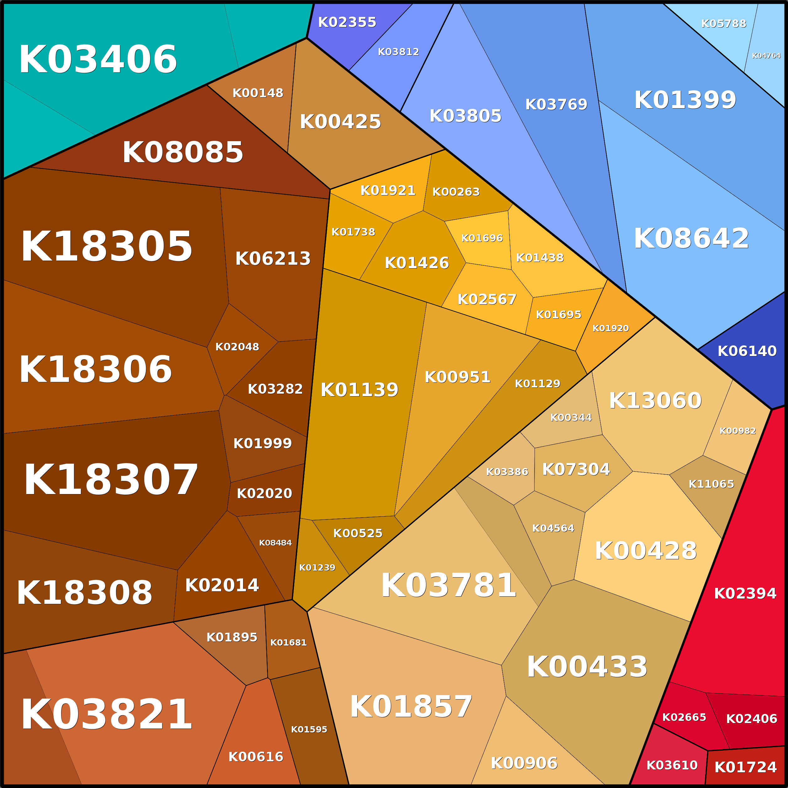 Treemap Press Ctrl-F5