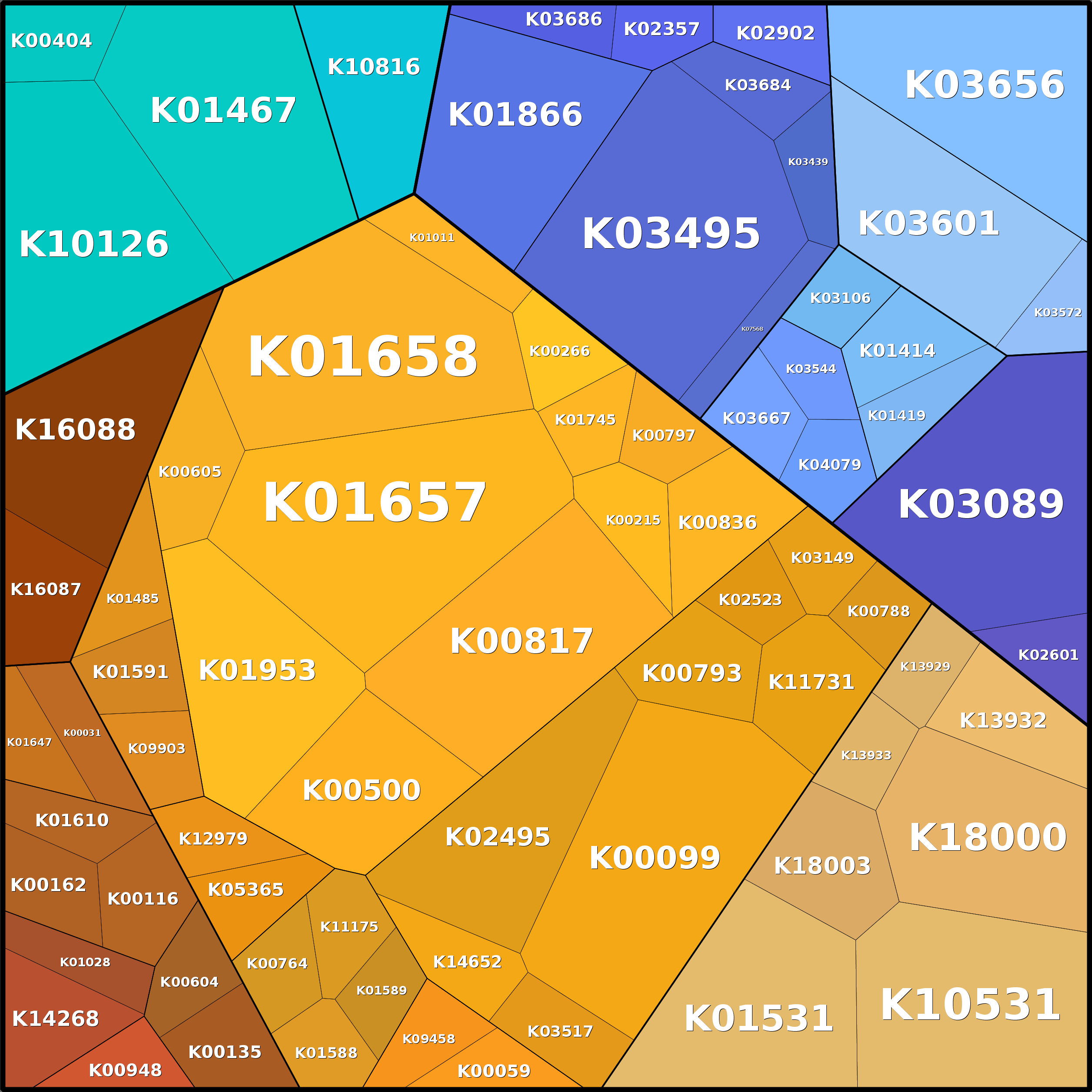 Treemap Press Ctrl-F5