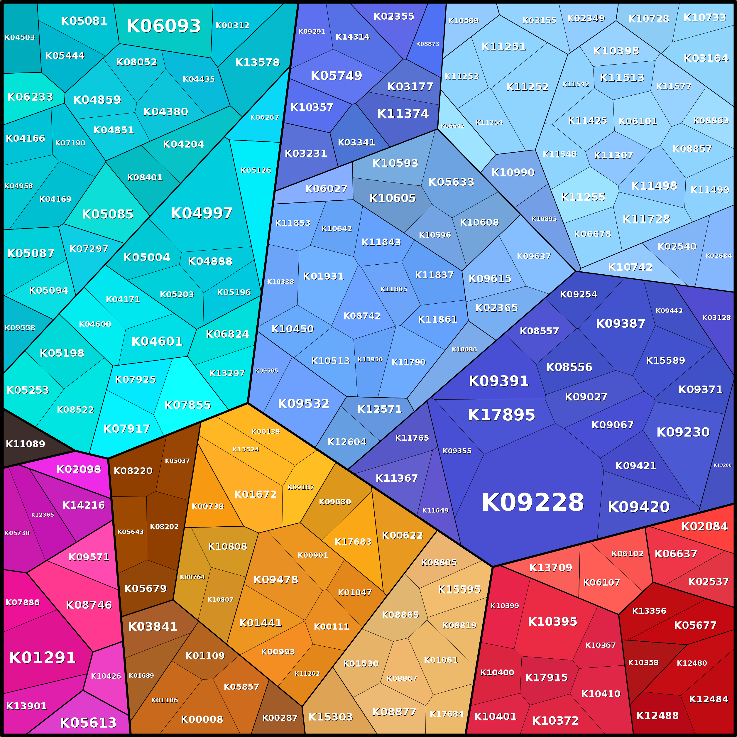 Treemap Press Ctrl-F5