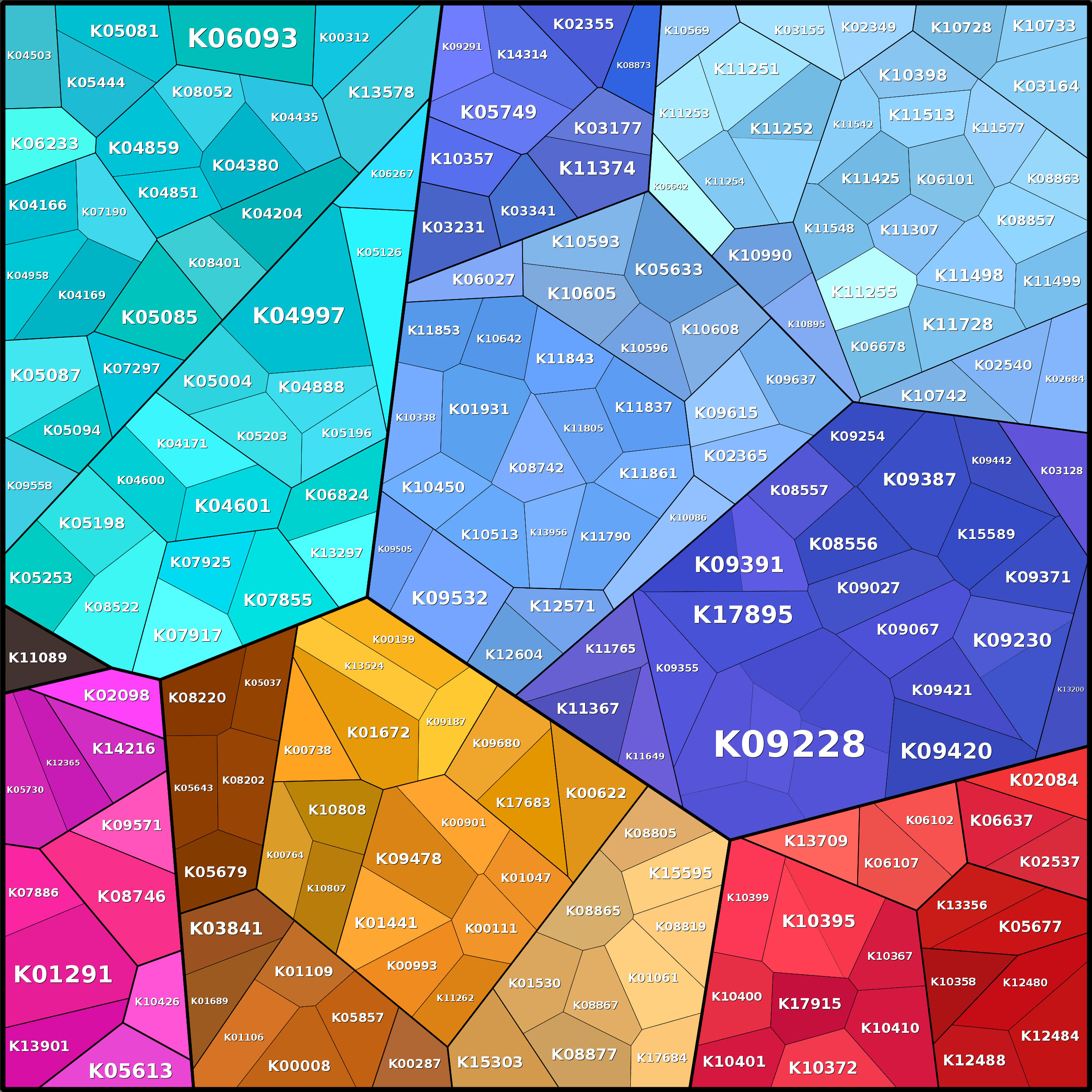 Treemap Press Ctrl-F5