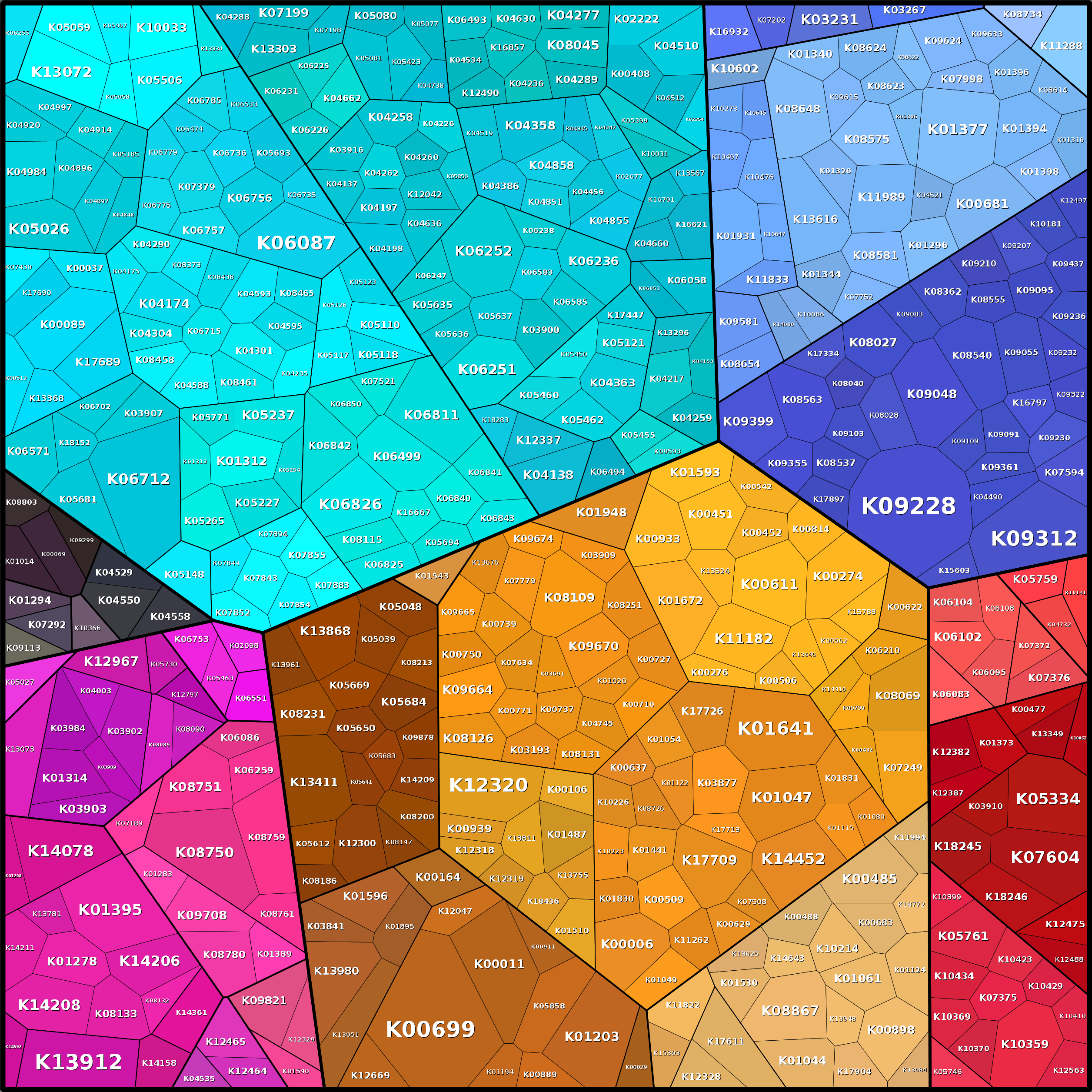 Treemap Press Ctrl-F5