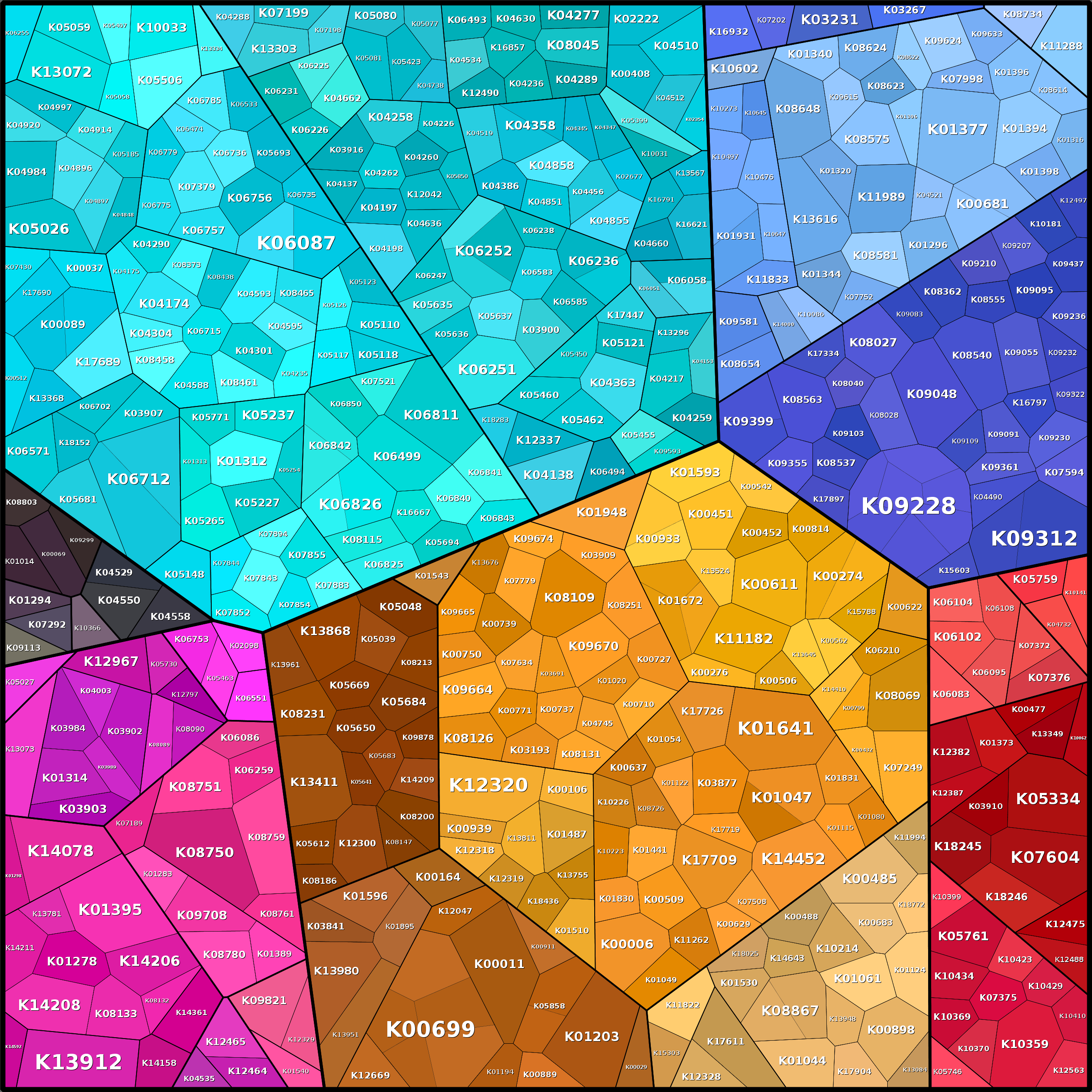 Treemap Press Ctrl-F5