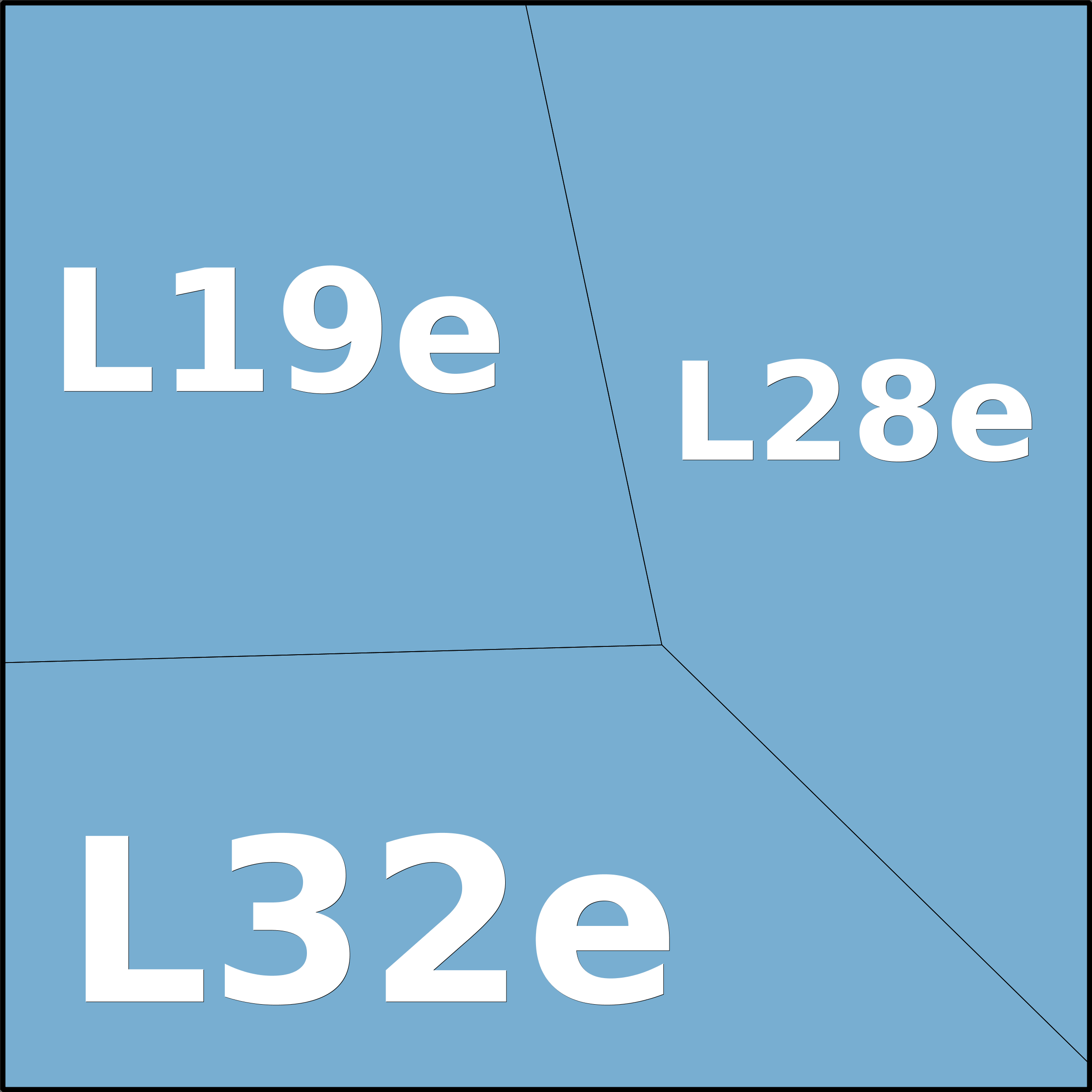 Treemap Press Ctrl-F5