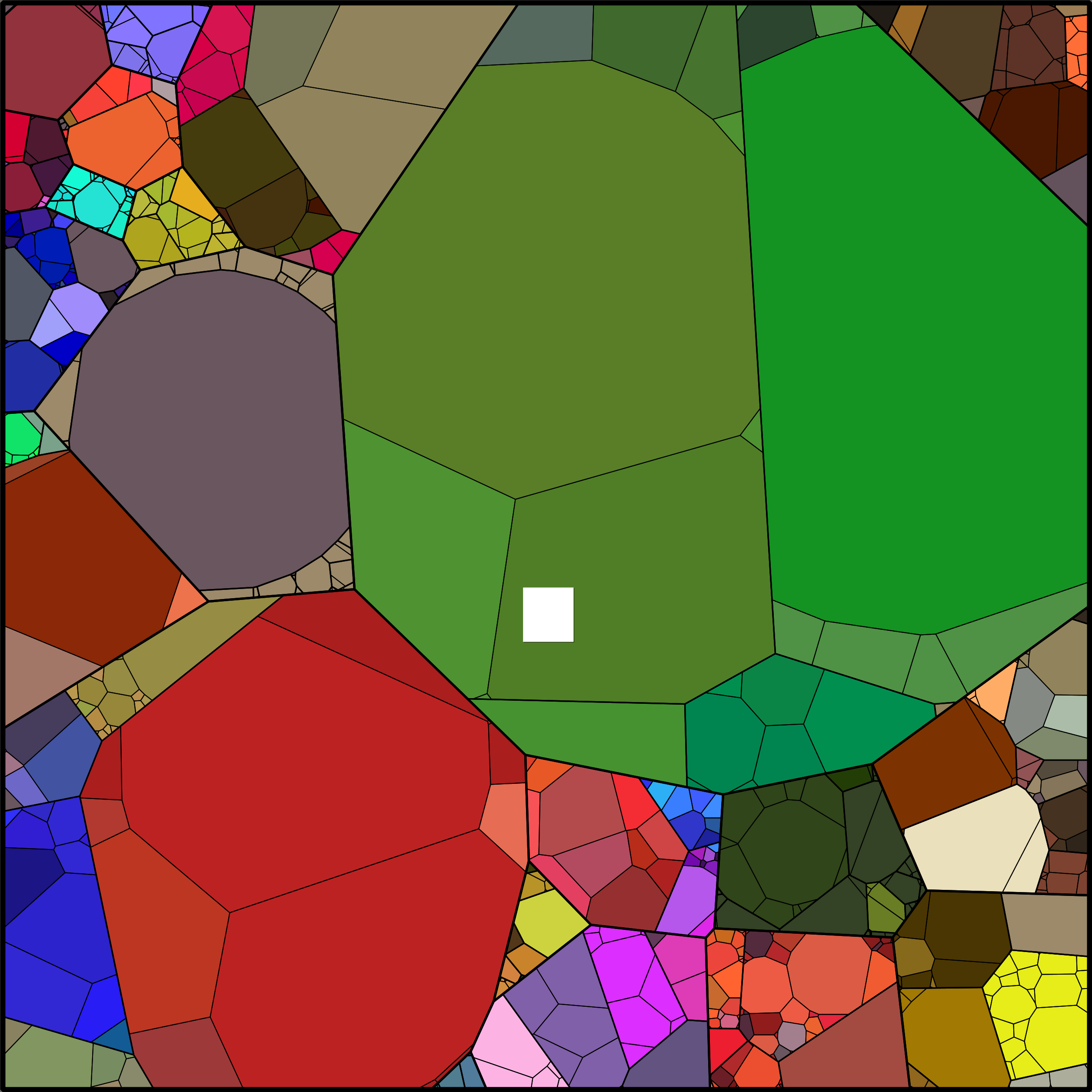 Treemap Press Ctrl-F5