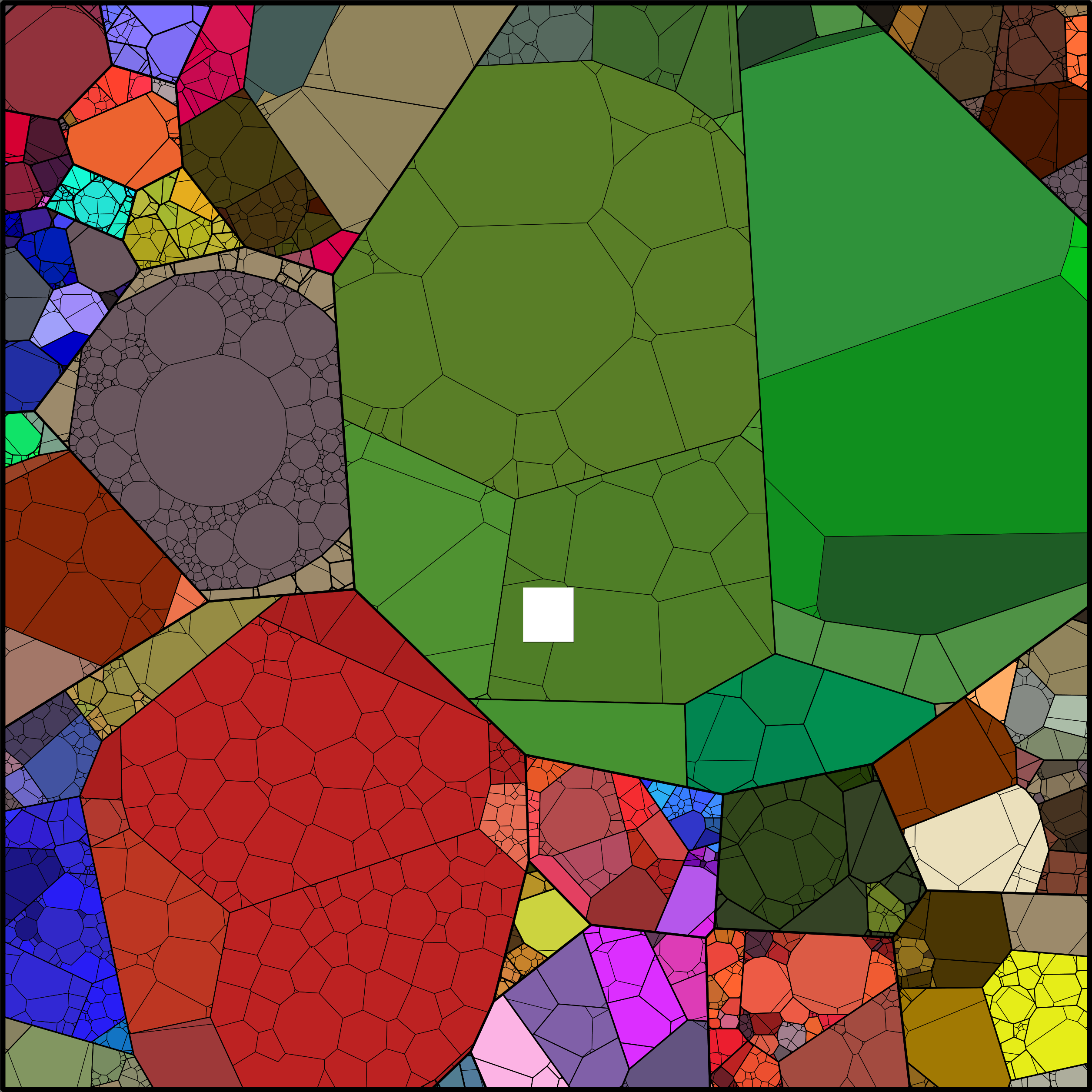 Treemap Press Ctrl-F5