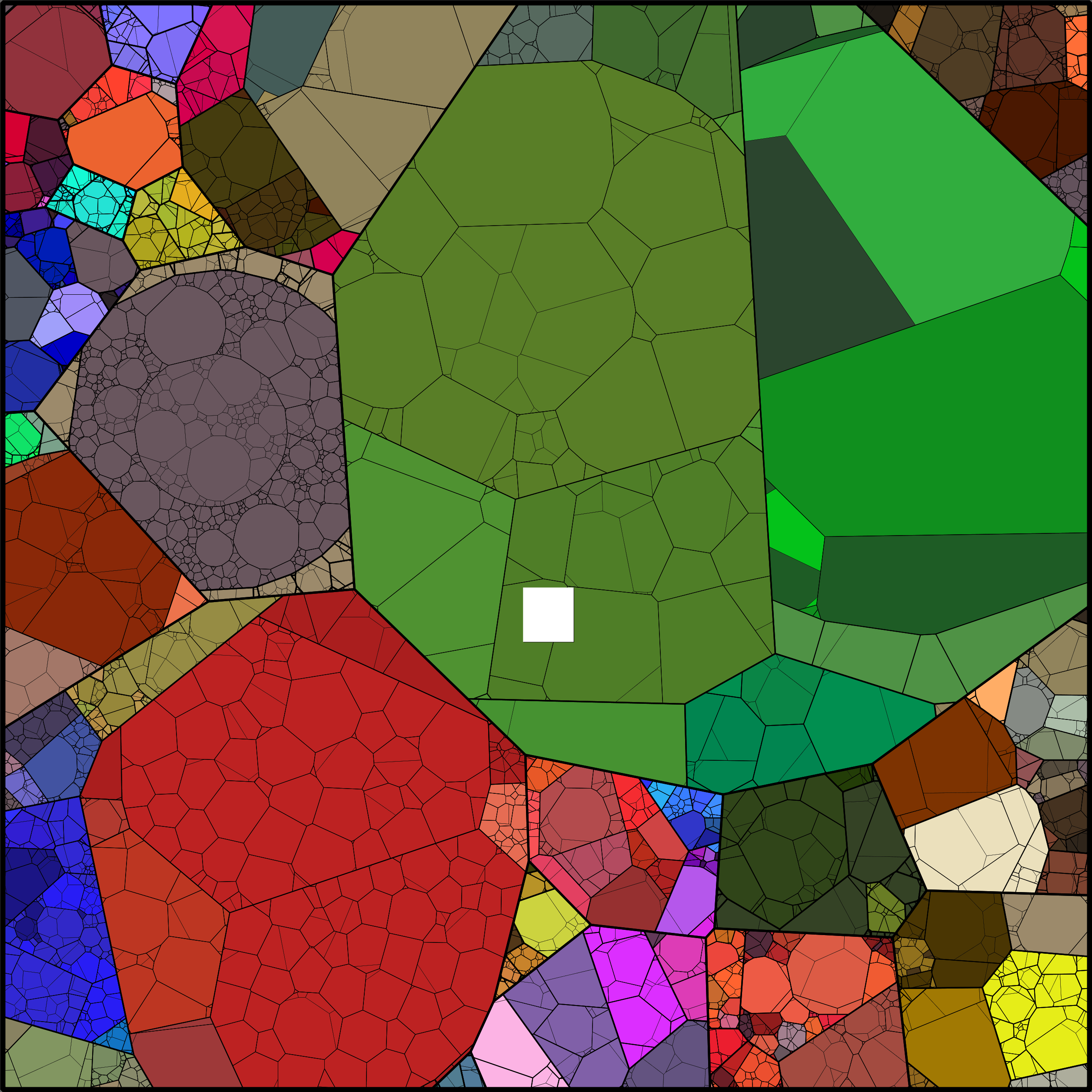 Treemap Press Ctrl-F5