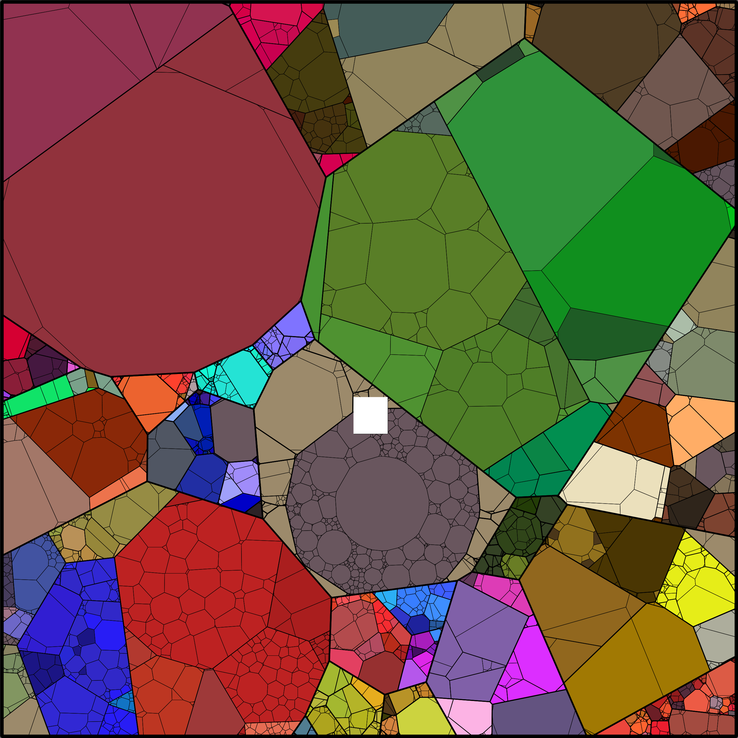 Treemap Press Ctrl-F5