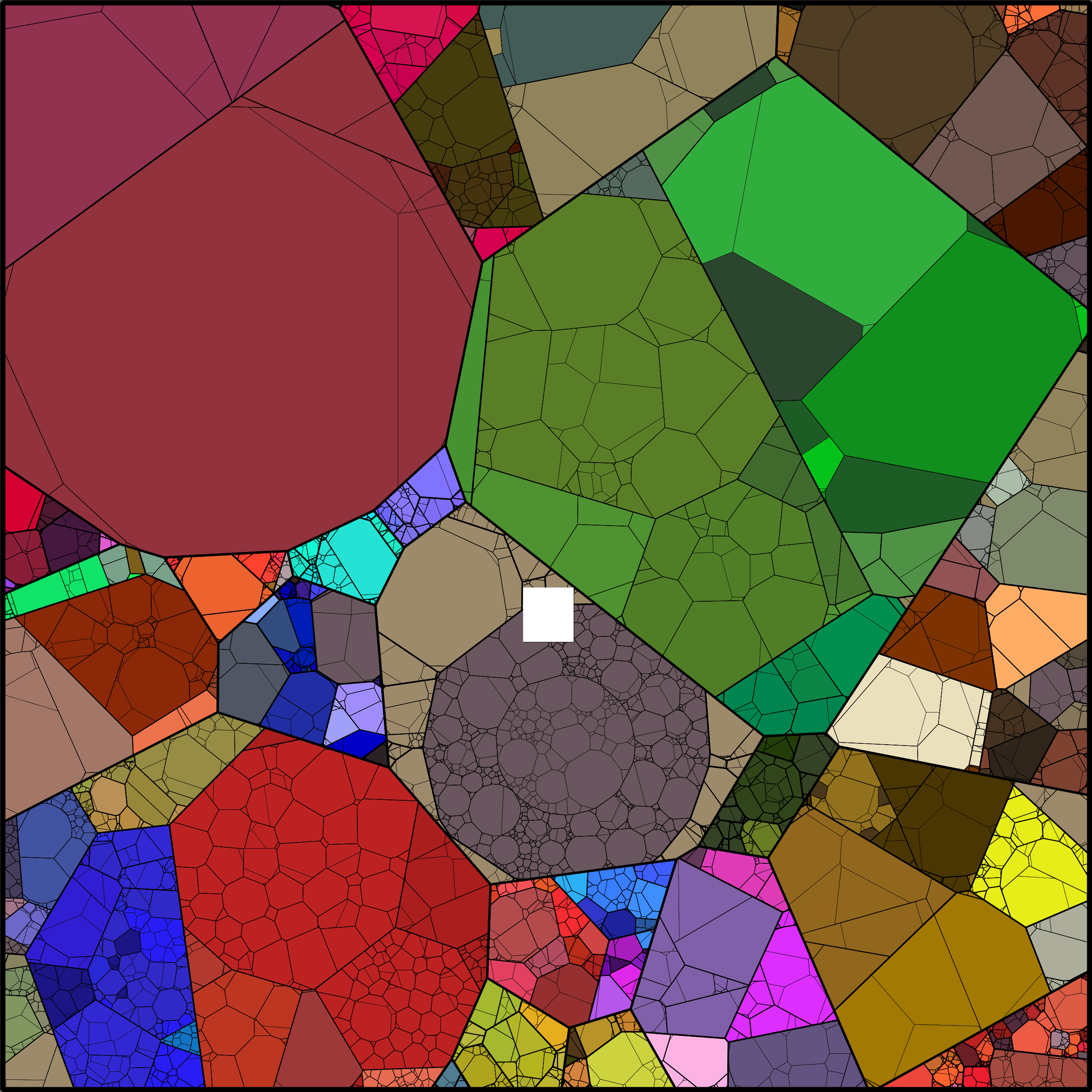 Treemap Press Ctrl-F5