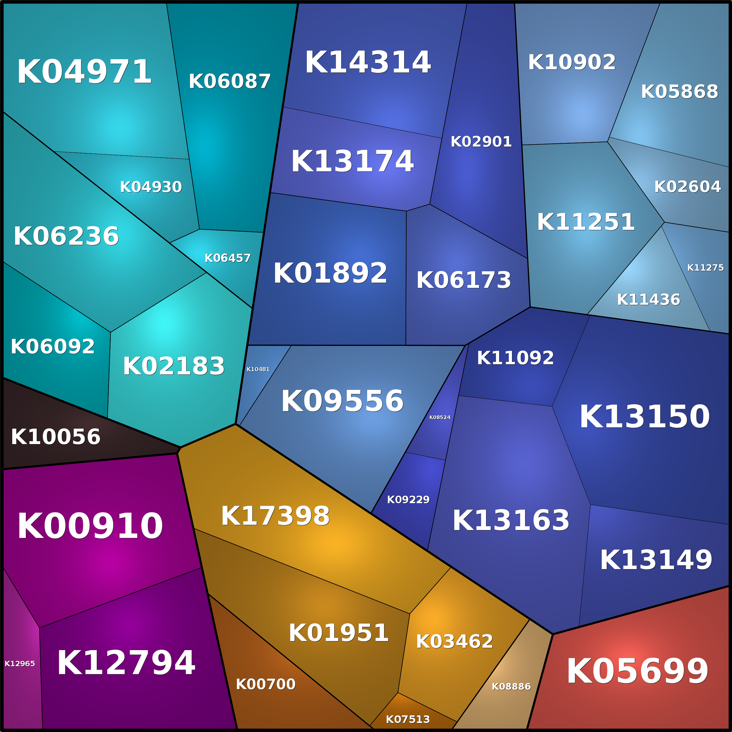 Treemap Press Ctrl-F5