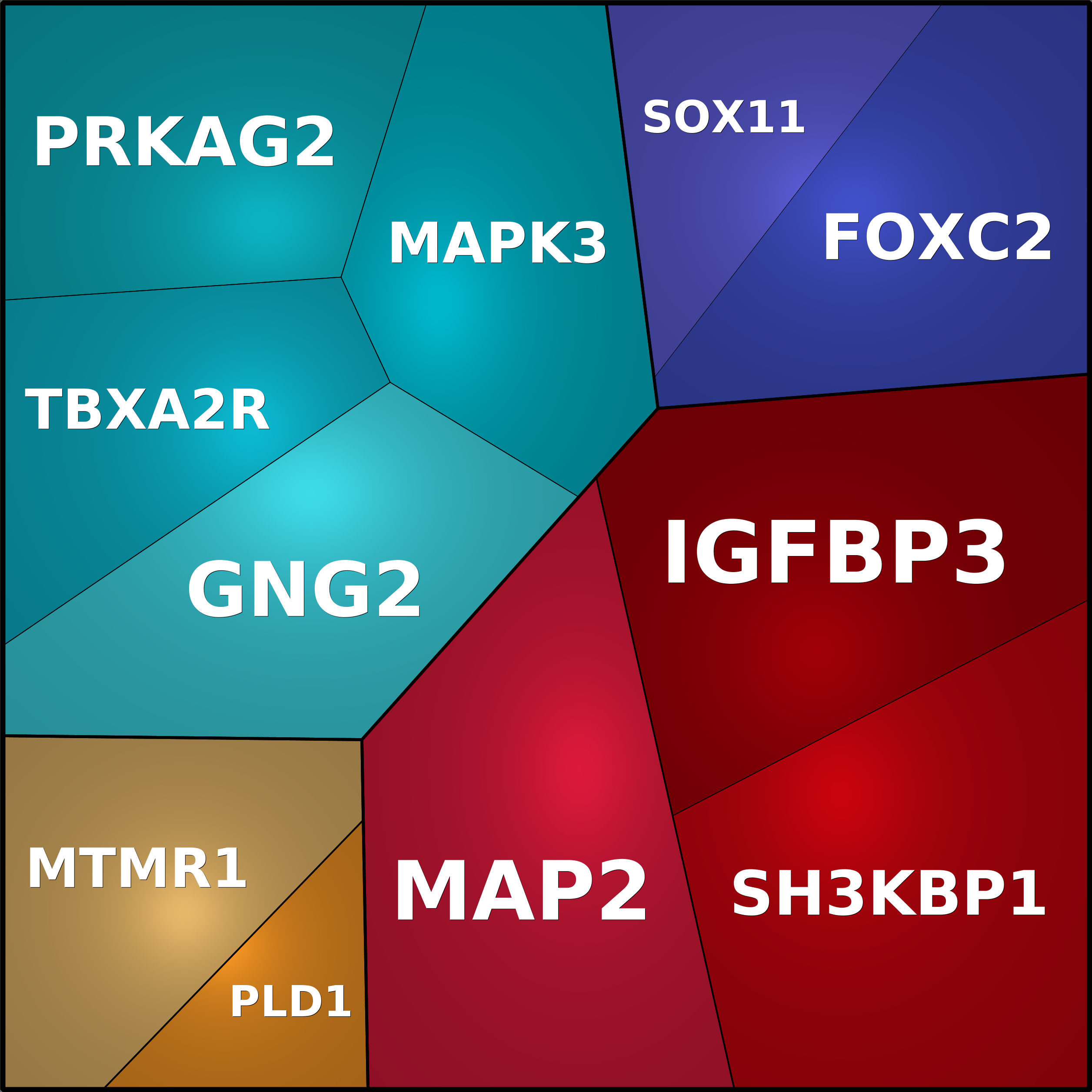 Treemap Press Ctrl-F5