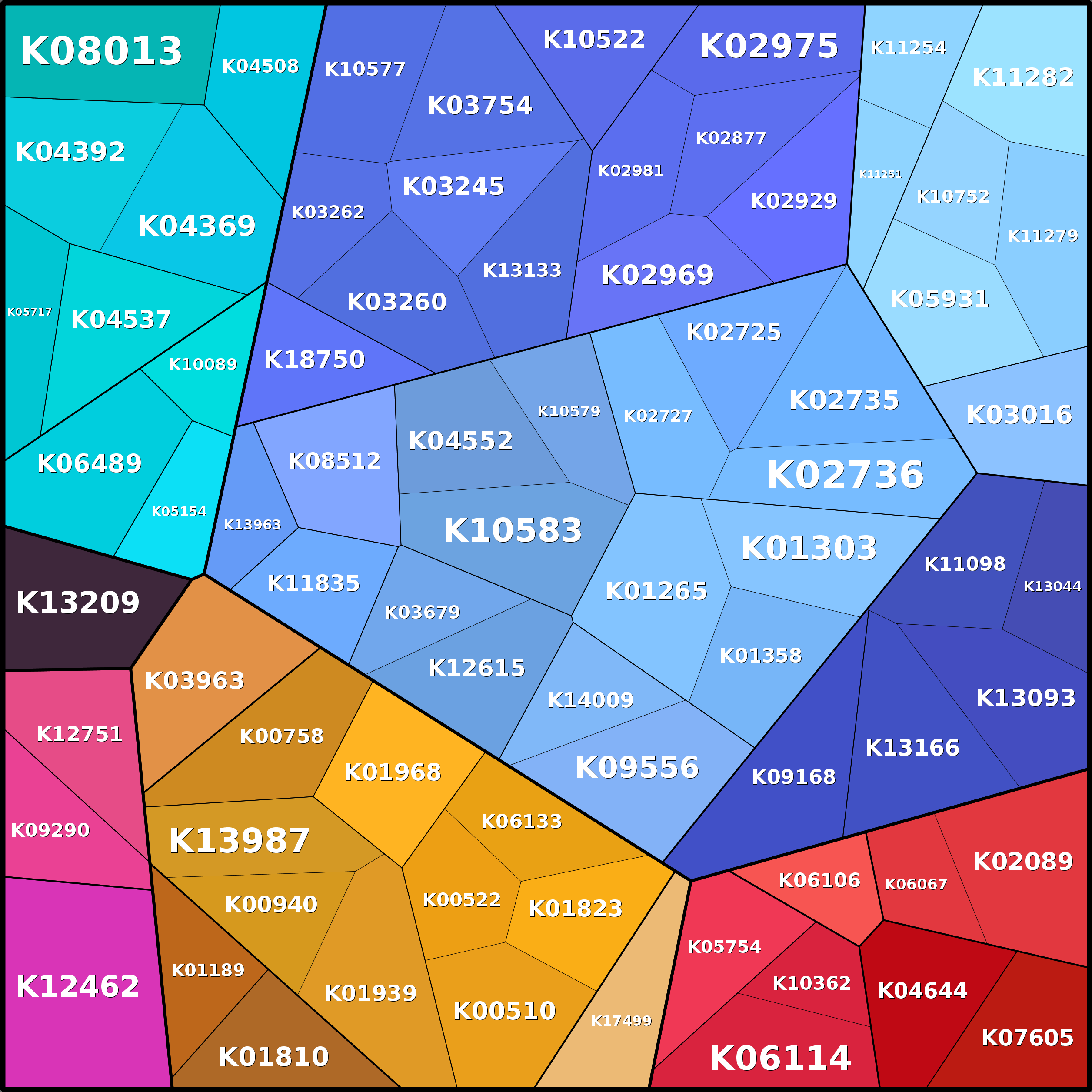 Treemap Press Ctrl-F5