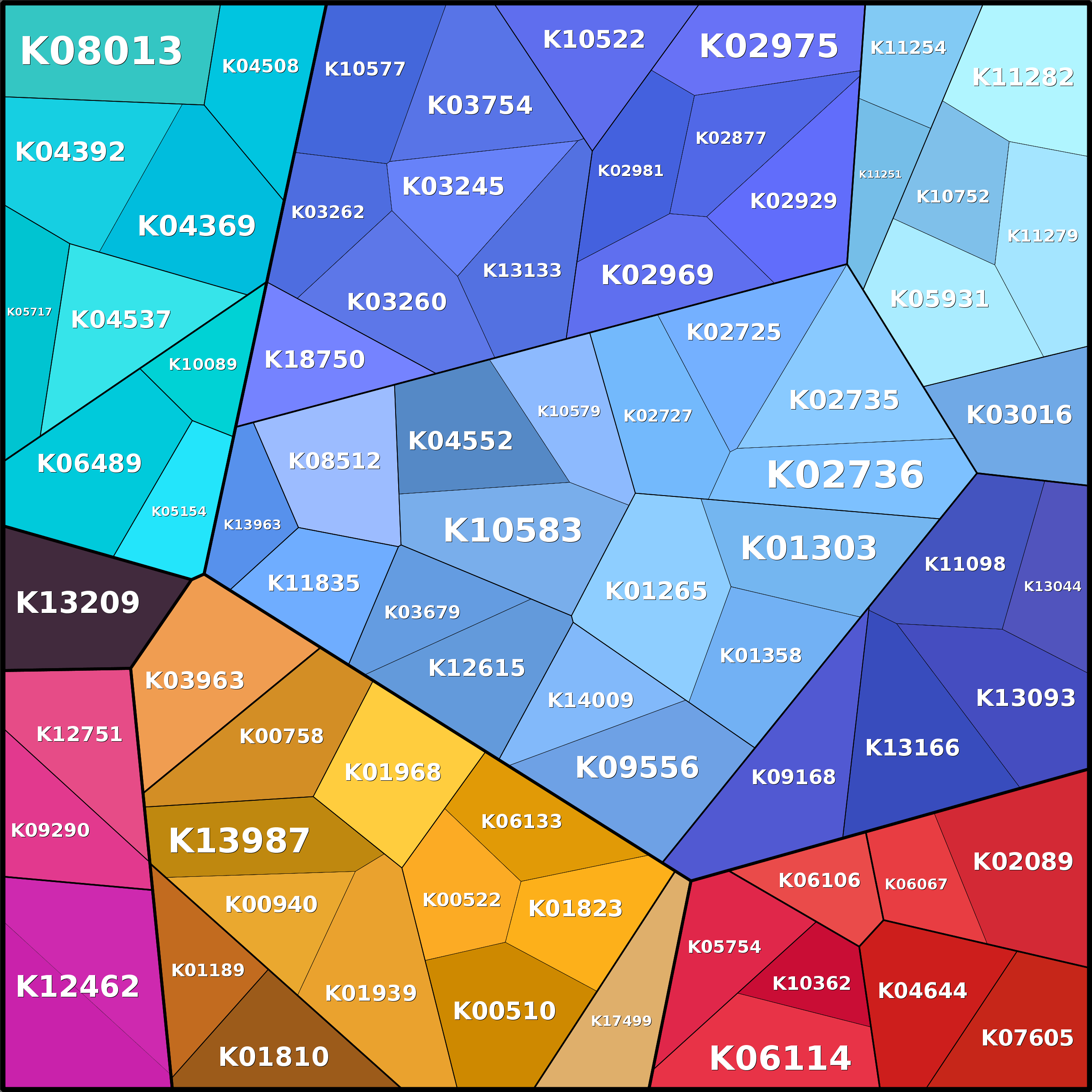 Treemap Press Ctrl-F5