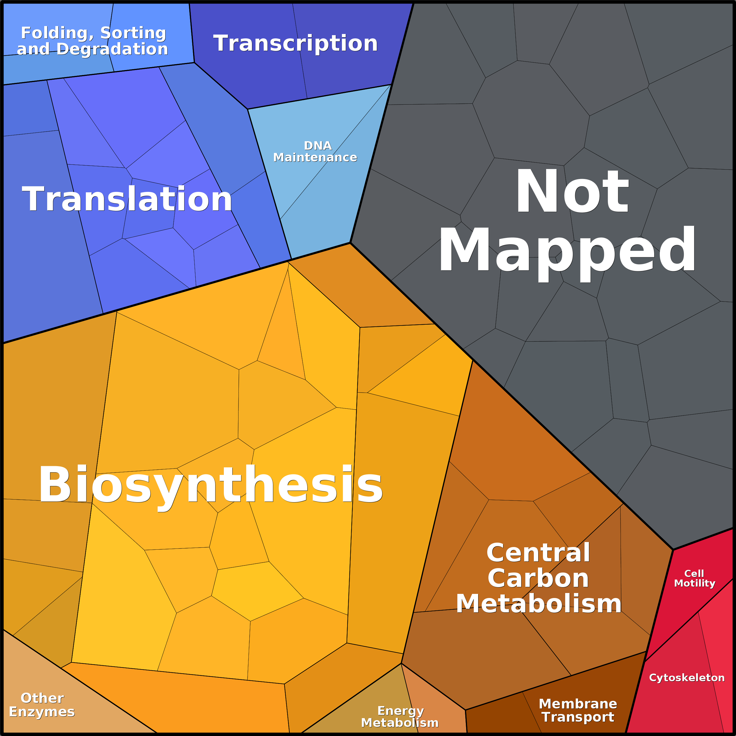 Treemap Press Ctrl-F5