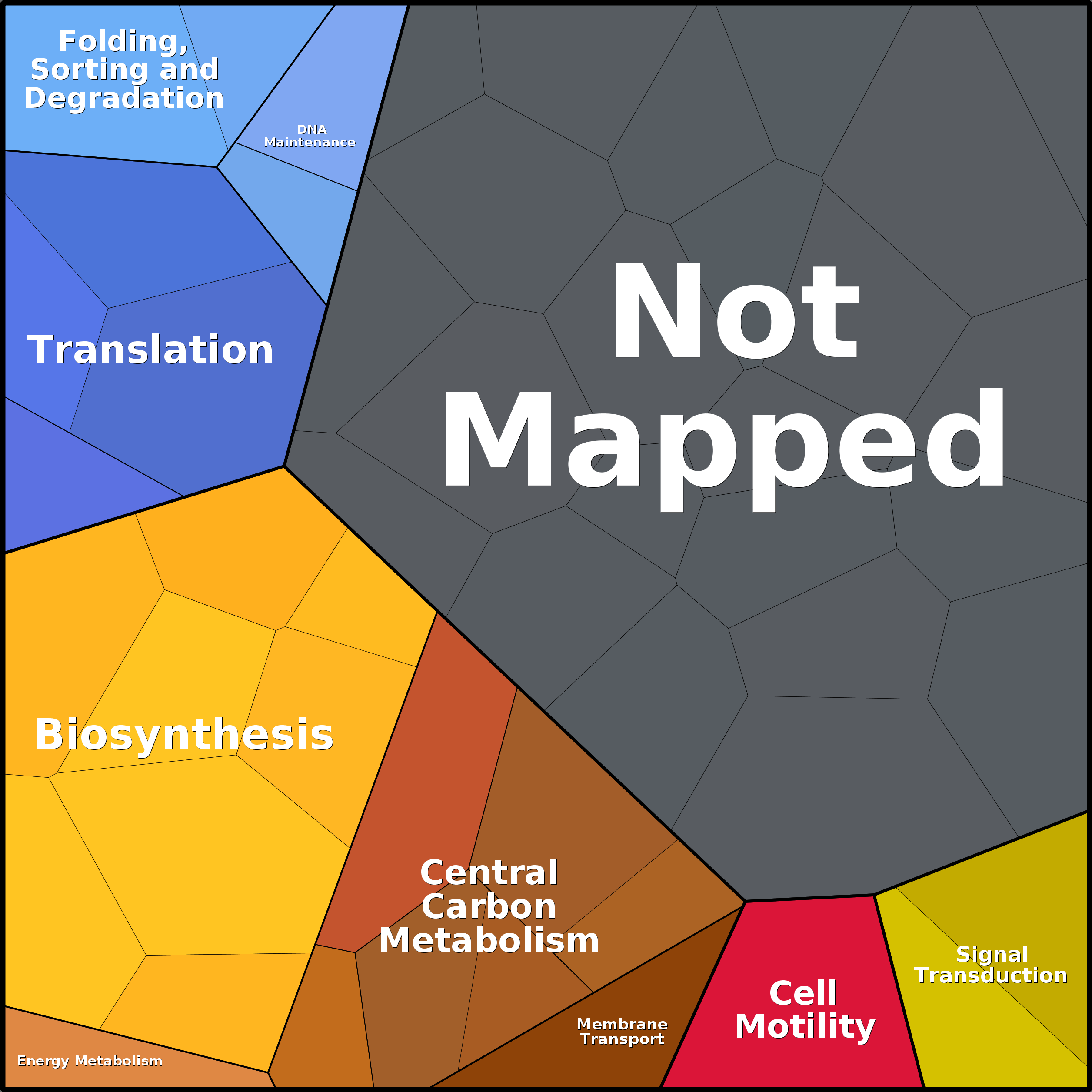 Treemap Press Ctrl-F5