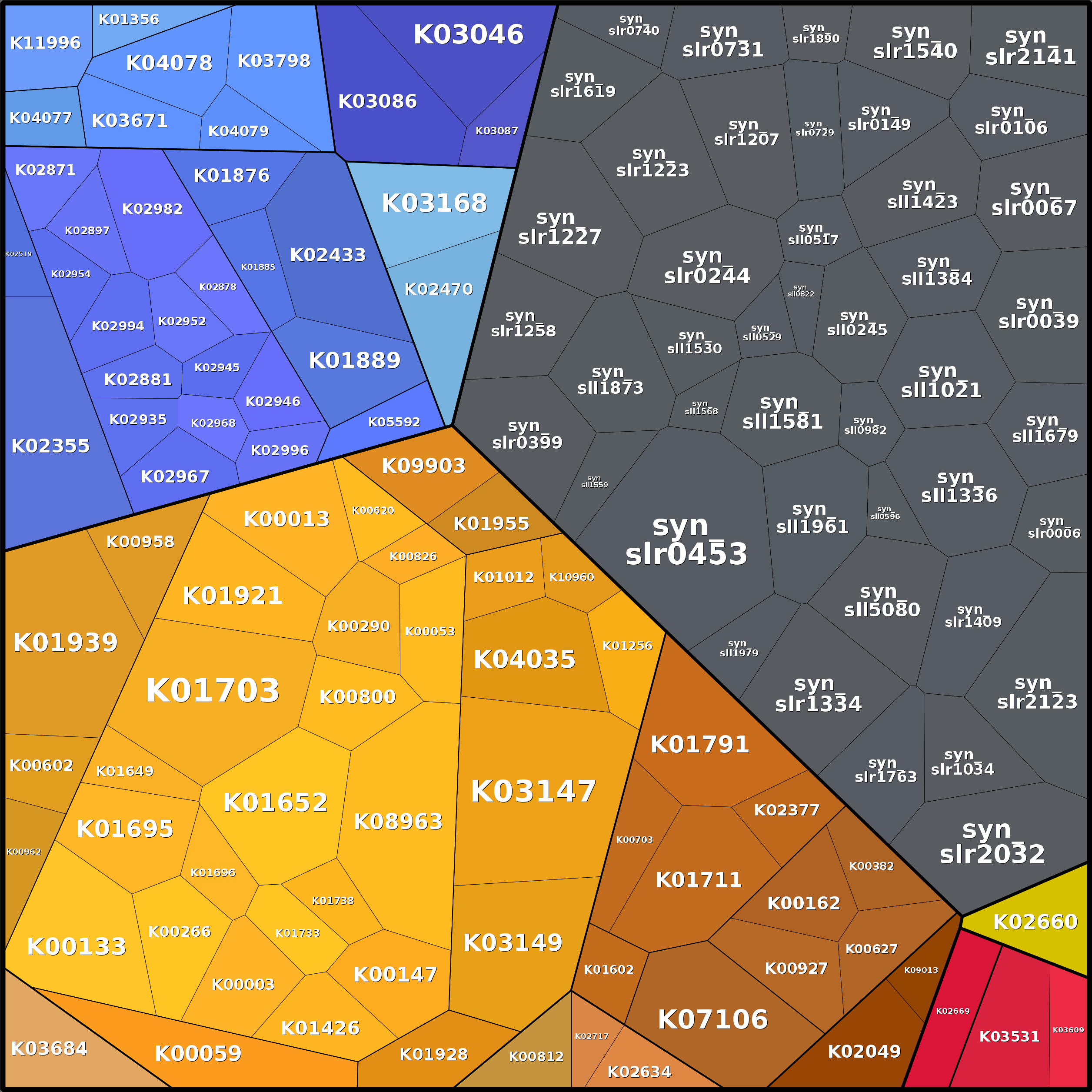 Treemap Press Ctrl-F5