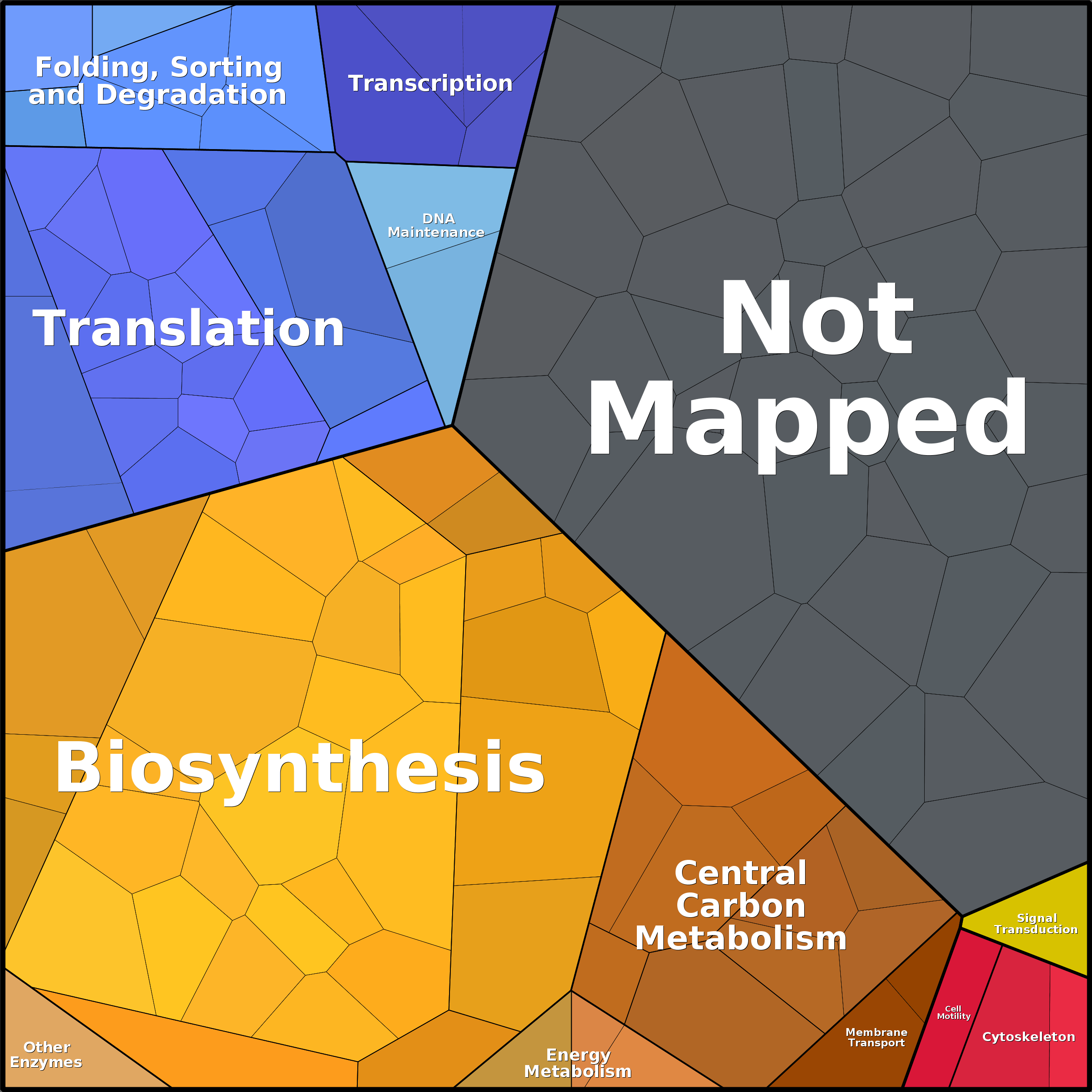 Treemap Press Ctrl-F5