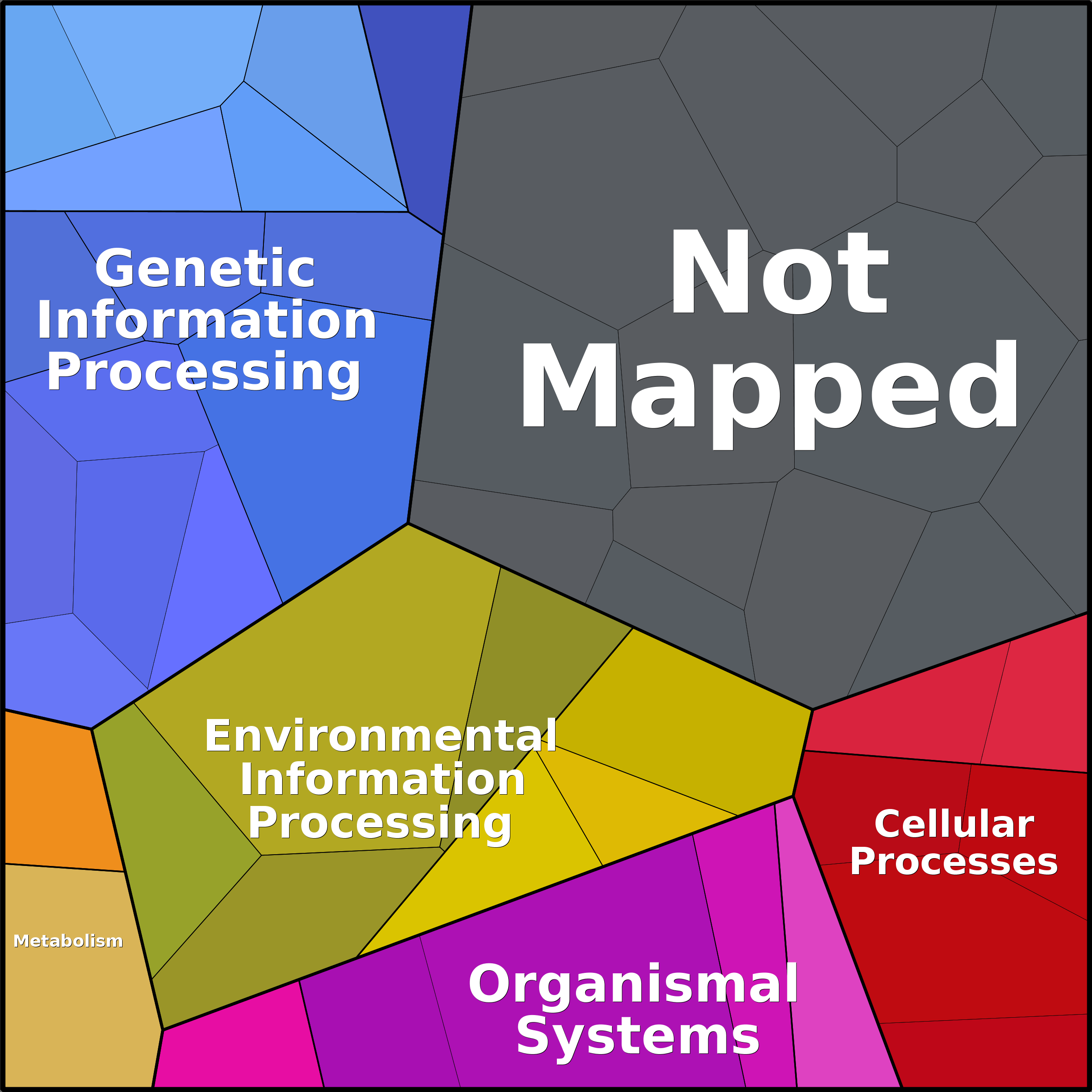 Treemap Press Ctrl-F5