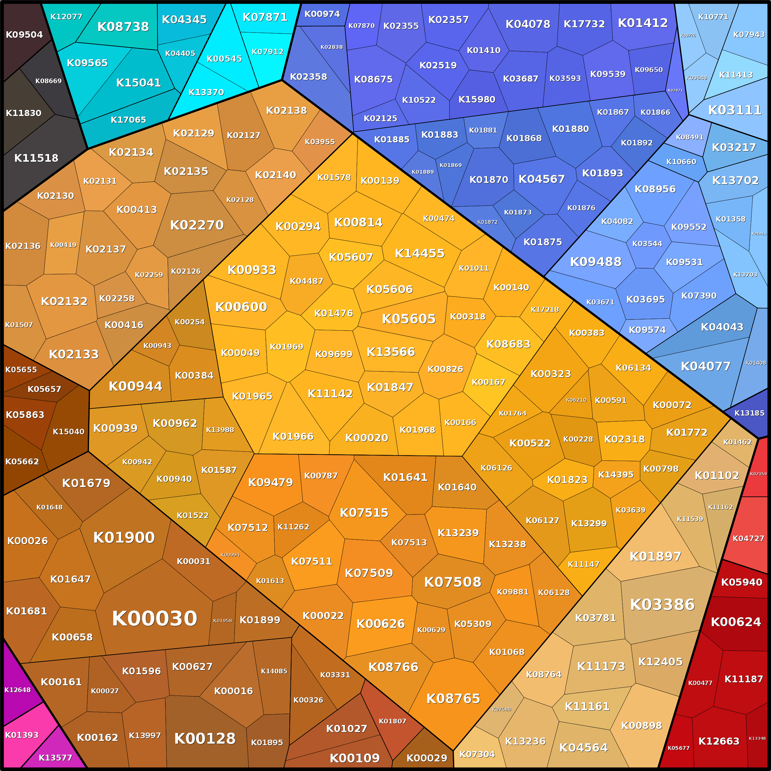 Treemap Press Ctrl-F5