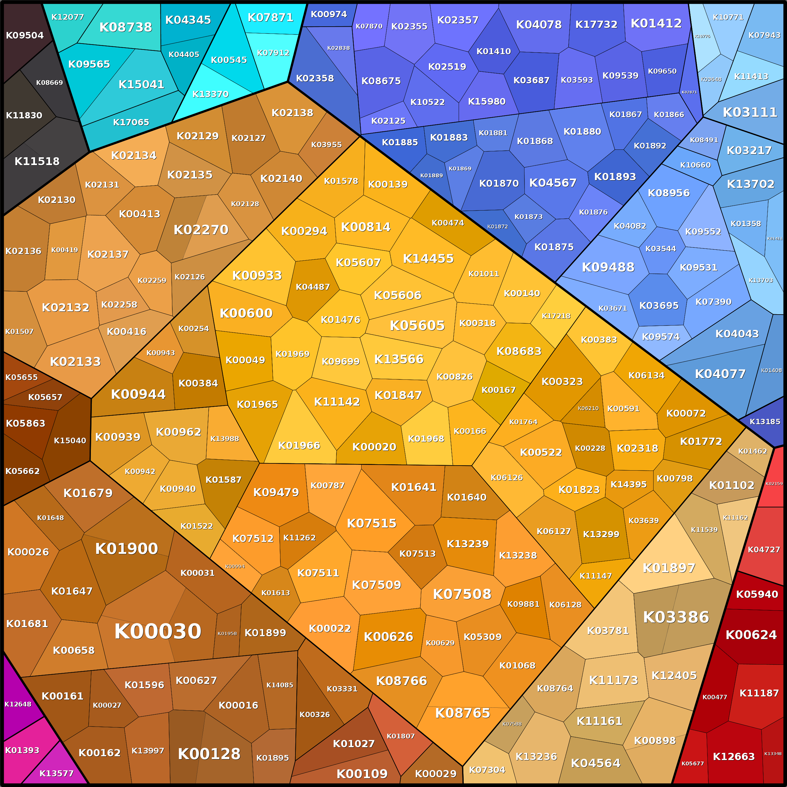 Treemap Press Ctrl-F5