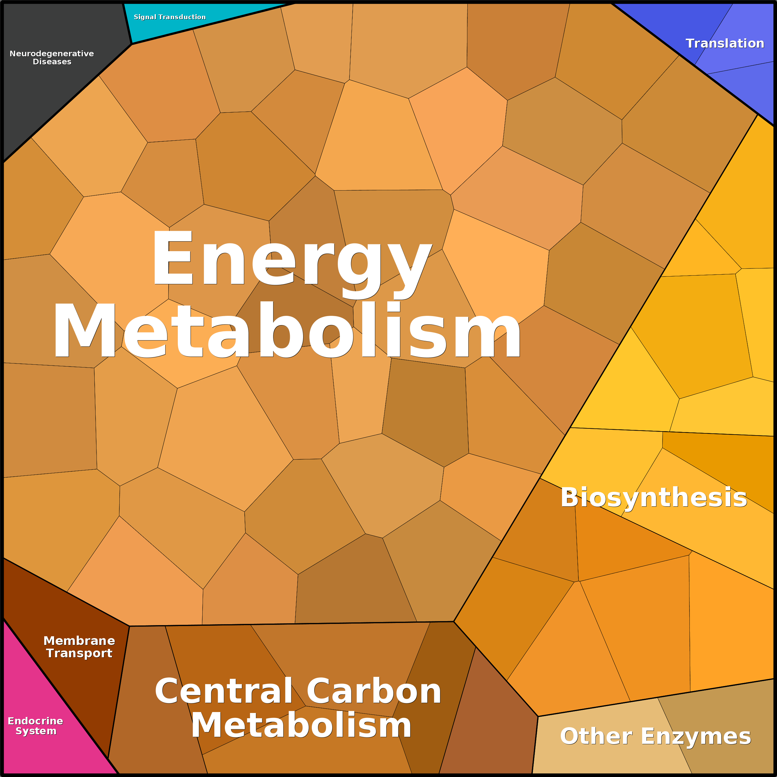 Treemap Press Ctrl-F5