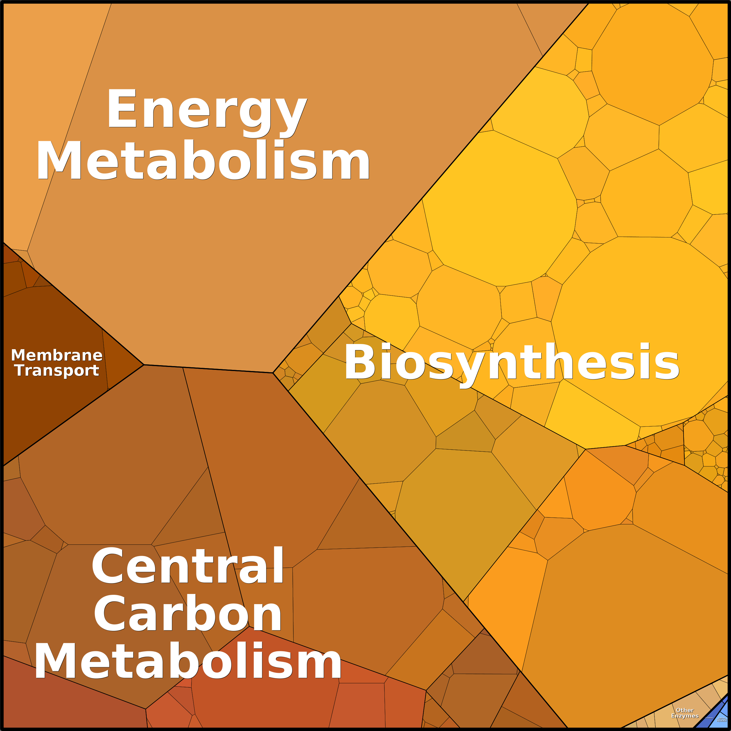 Treemap Press Ctrl-F5