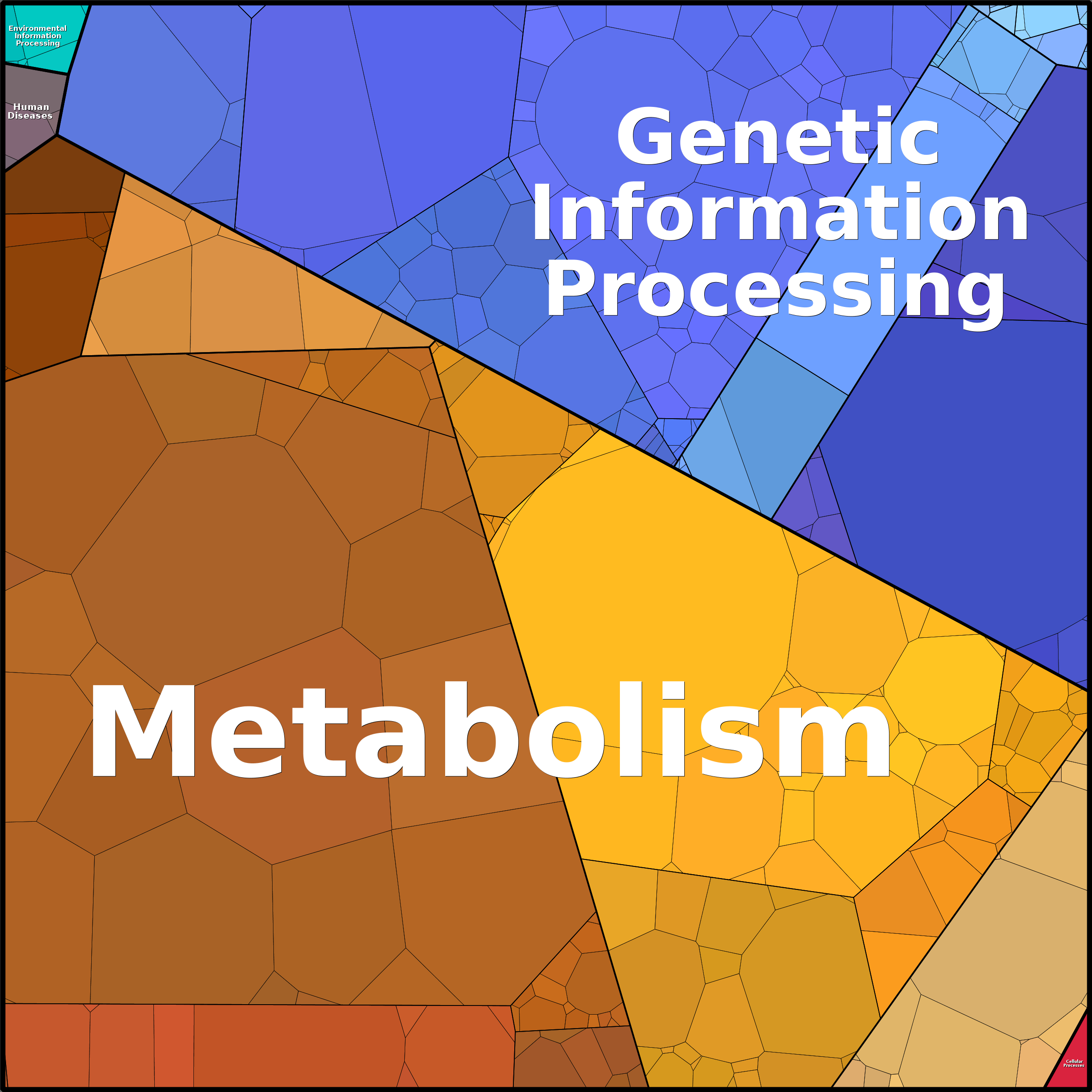 Treemap Press Ctrl-F5