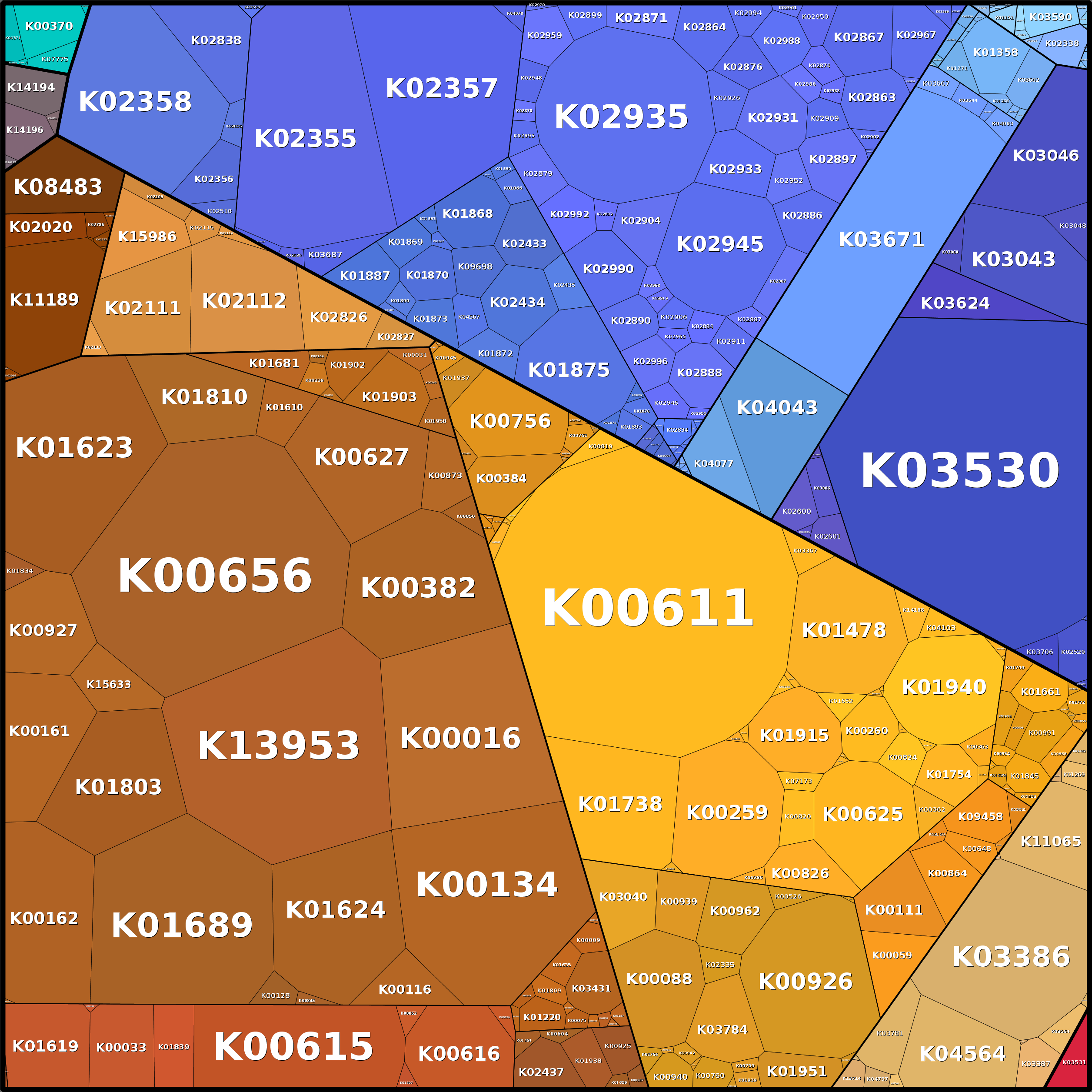 Treemap Press Ctrl-F5