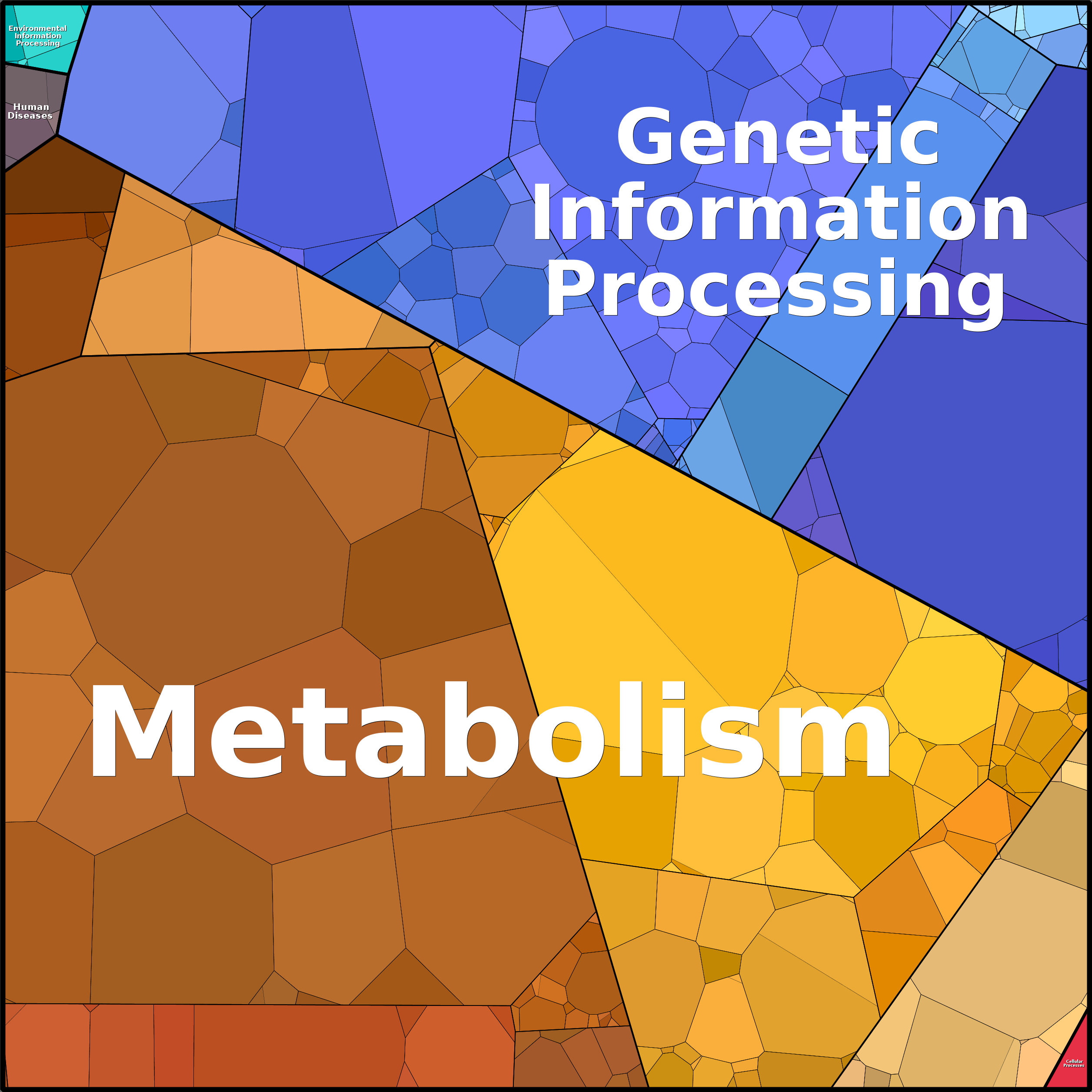 Treemap Press Ctrl-F5