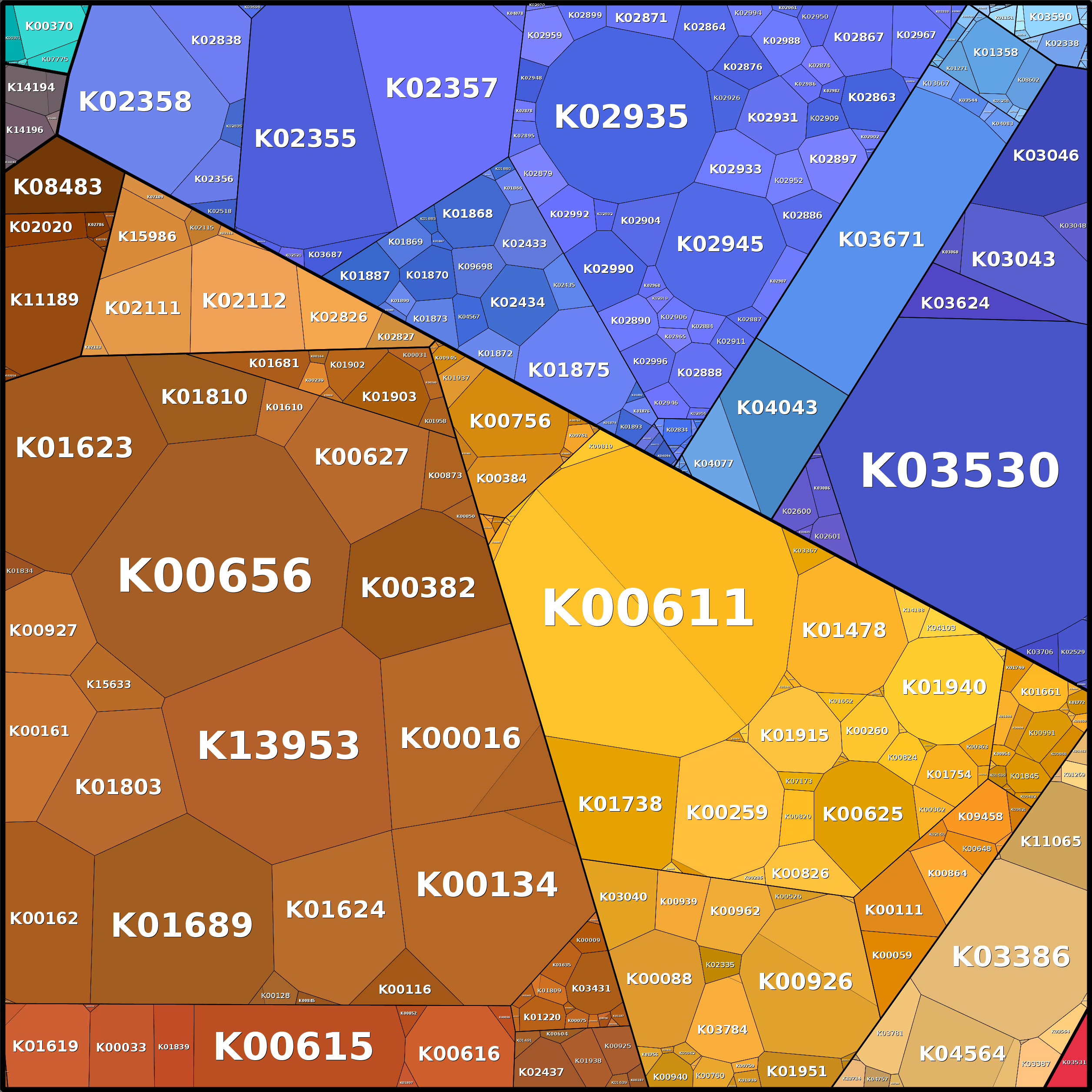 Treemap Press Ctrl-F5